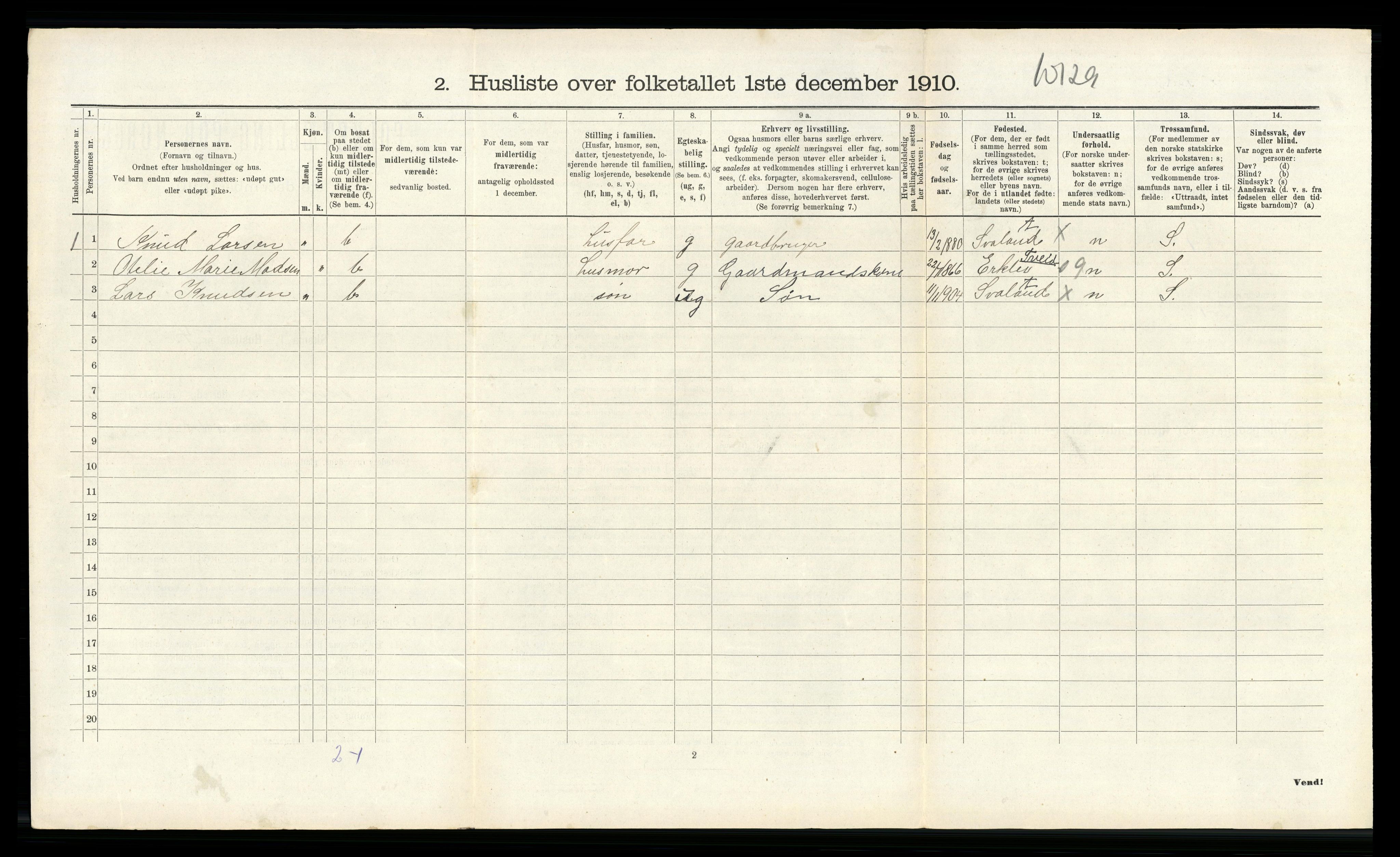 RA, 1910 census for Birkenes, 1910, p. 491