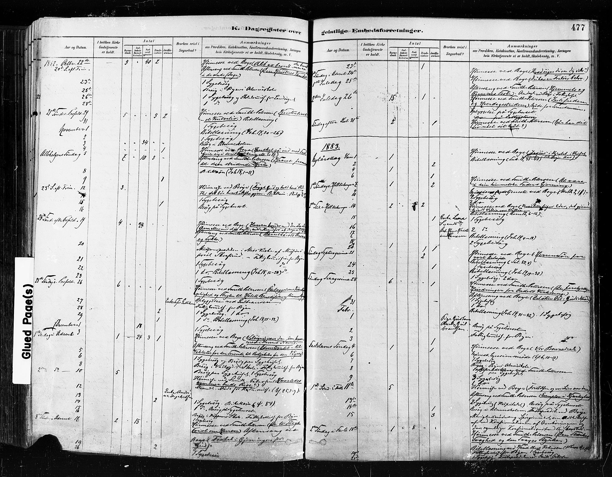 Moss prestekontor Kirkebøker, SAO/A-2003/F/Fb/L0001: Parish register (official) no. II 1, 1878-1886, p. 477