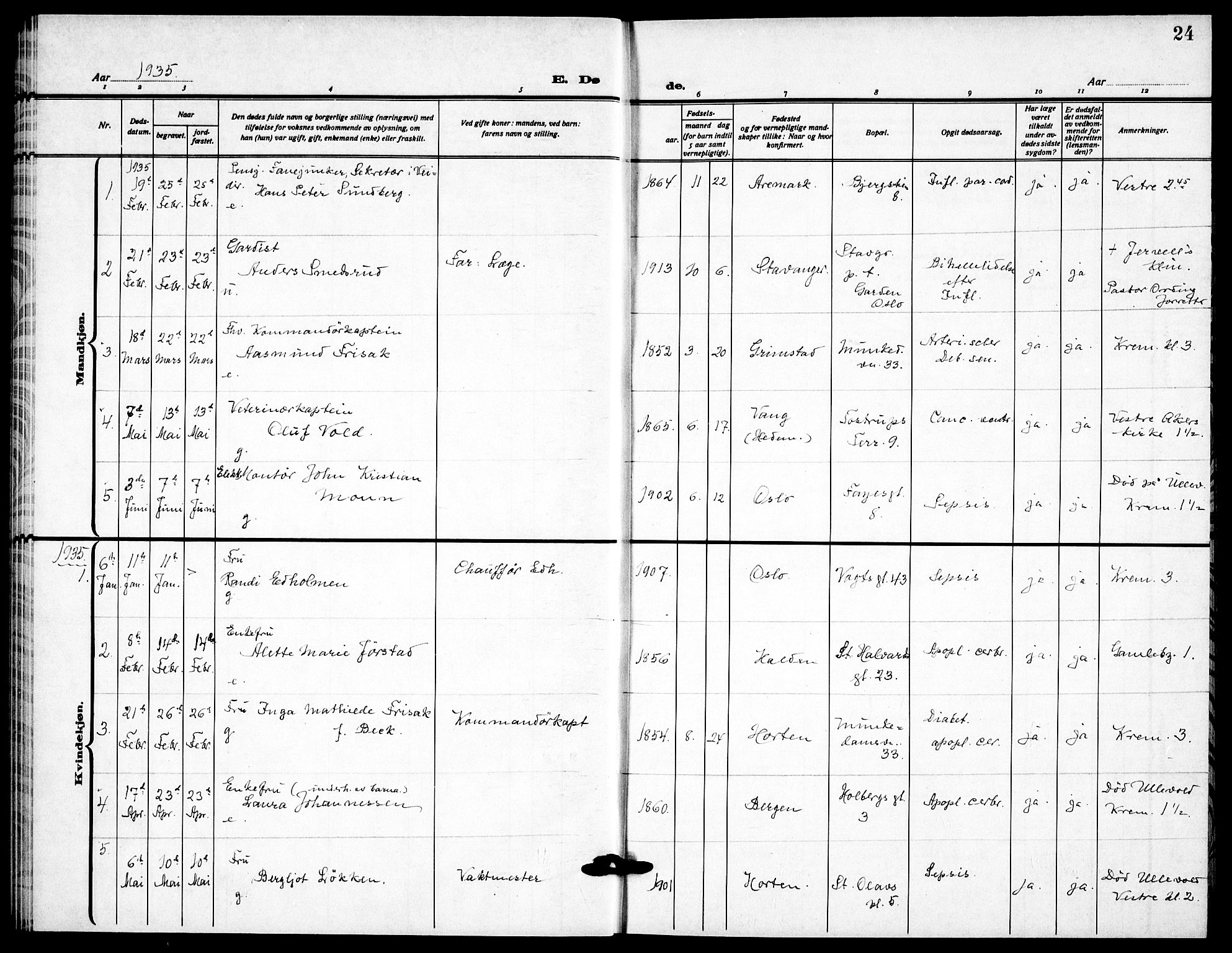 Garnisonsmenigheten Kirkebøker, AV/SAO-A-10846/F/Fa/L0020: Parish register (official) no. 20, 1930-1938, p. 24