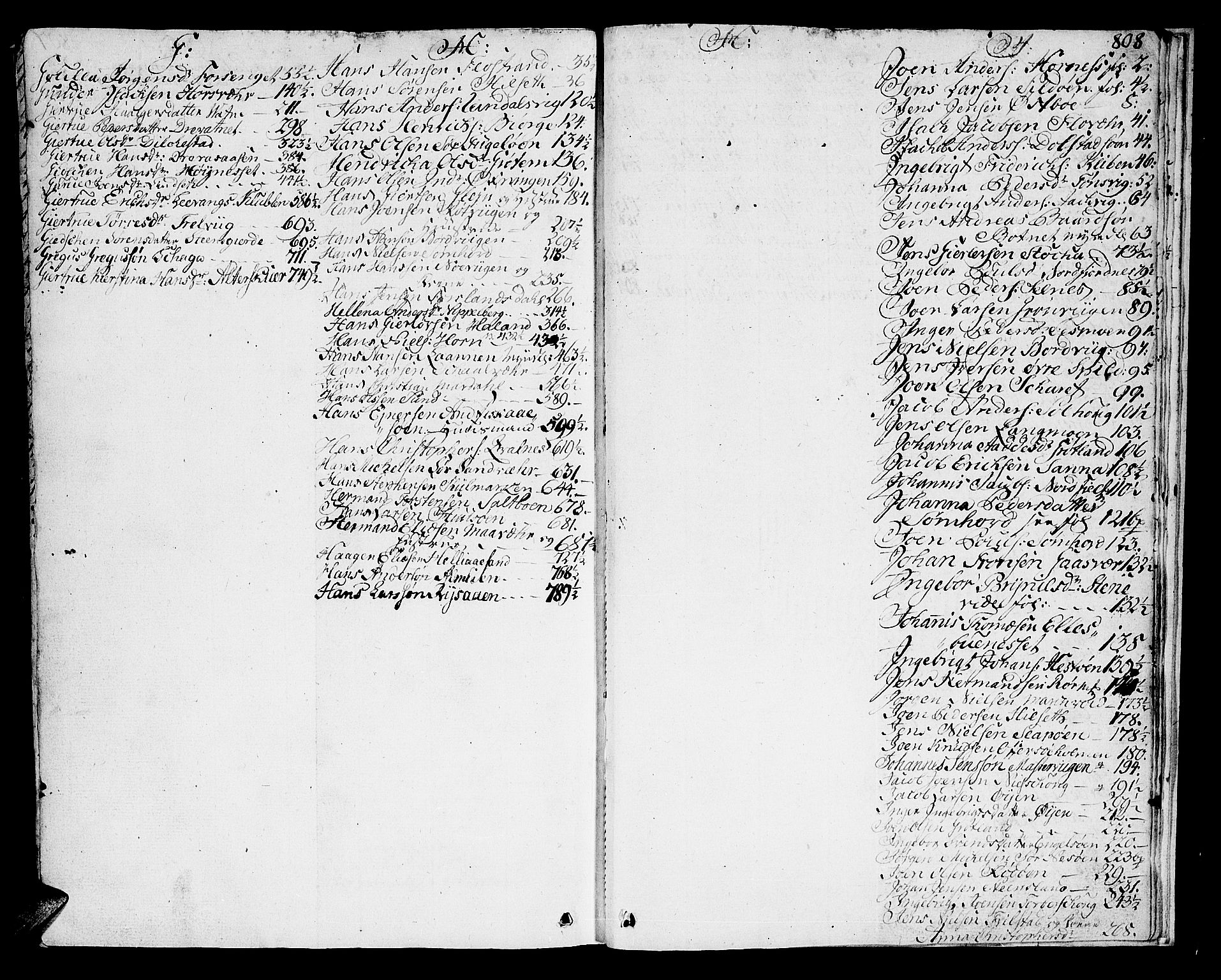 Helgeland sorenskriveri, SAT/A-0004/3/3A/L0065: Skifteprotokoll 15C, 1786-1788, p. 807b-808a