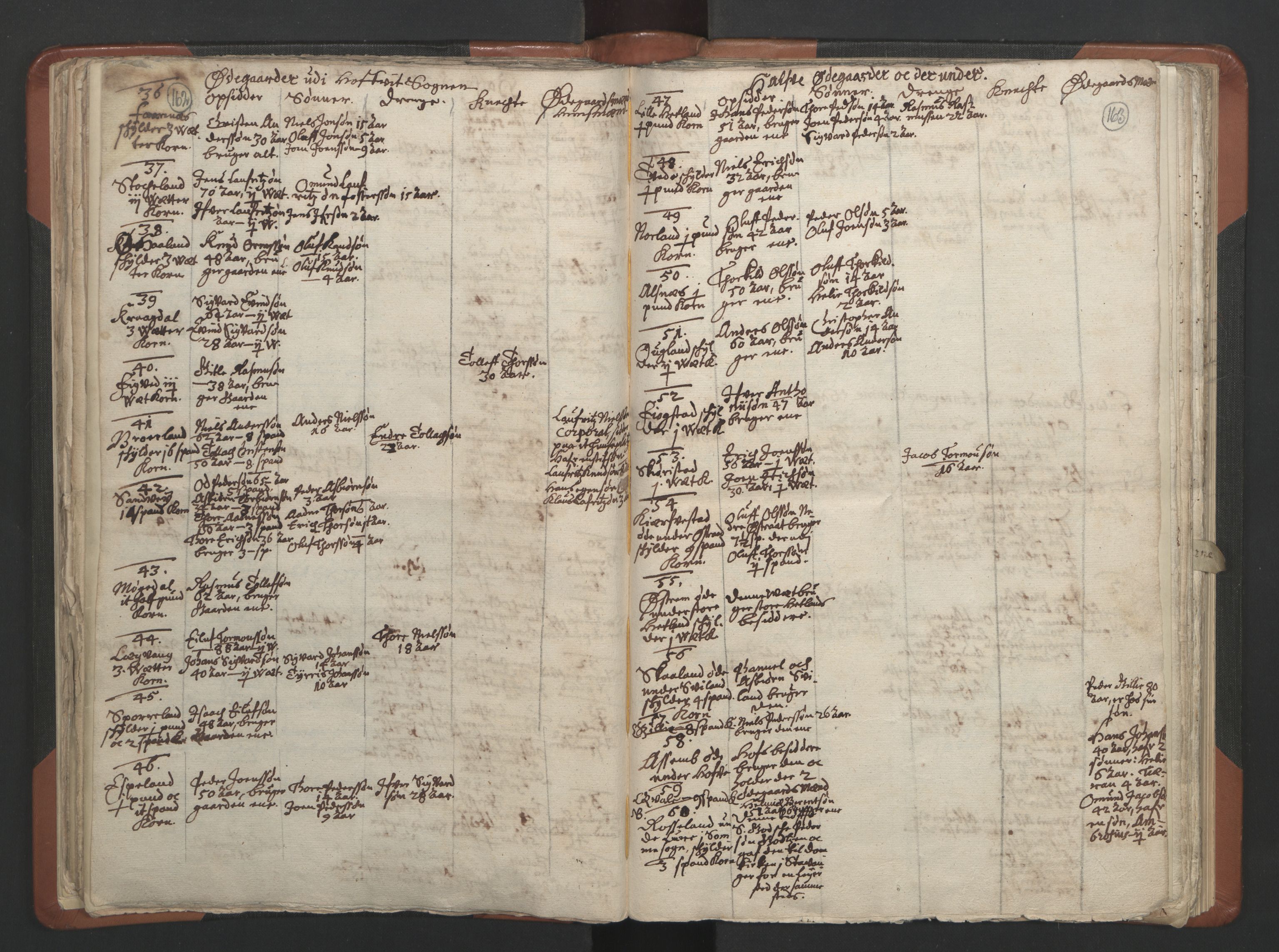 RA, Vicar's Census 1664-1666, no. 17: Jæren deanery and Dalane deanery, 1664-1666, p. 162-163
