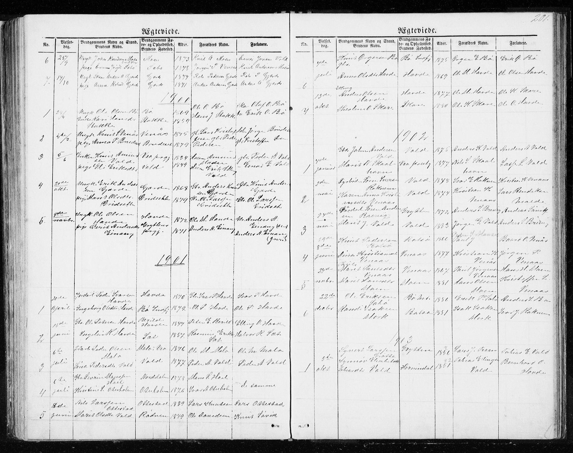 Ministerialprotokoller, klokkerbøker og fødselsregistre - Møre og Romsdal, SAT/A-1454/543/L0564: Parish register (copy) no. 543C02, 1867-1915, p. 201