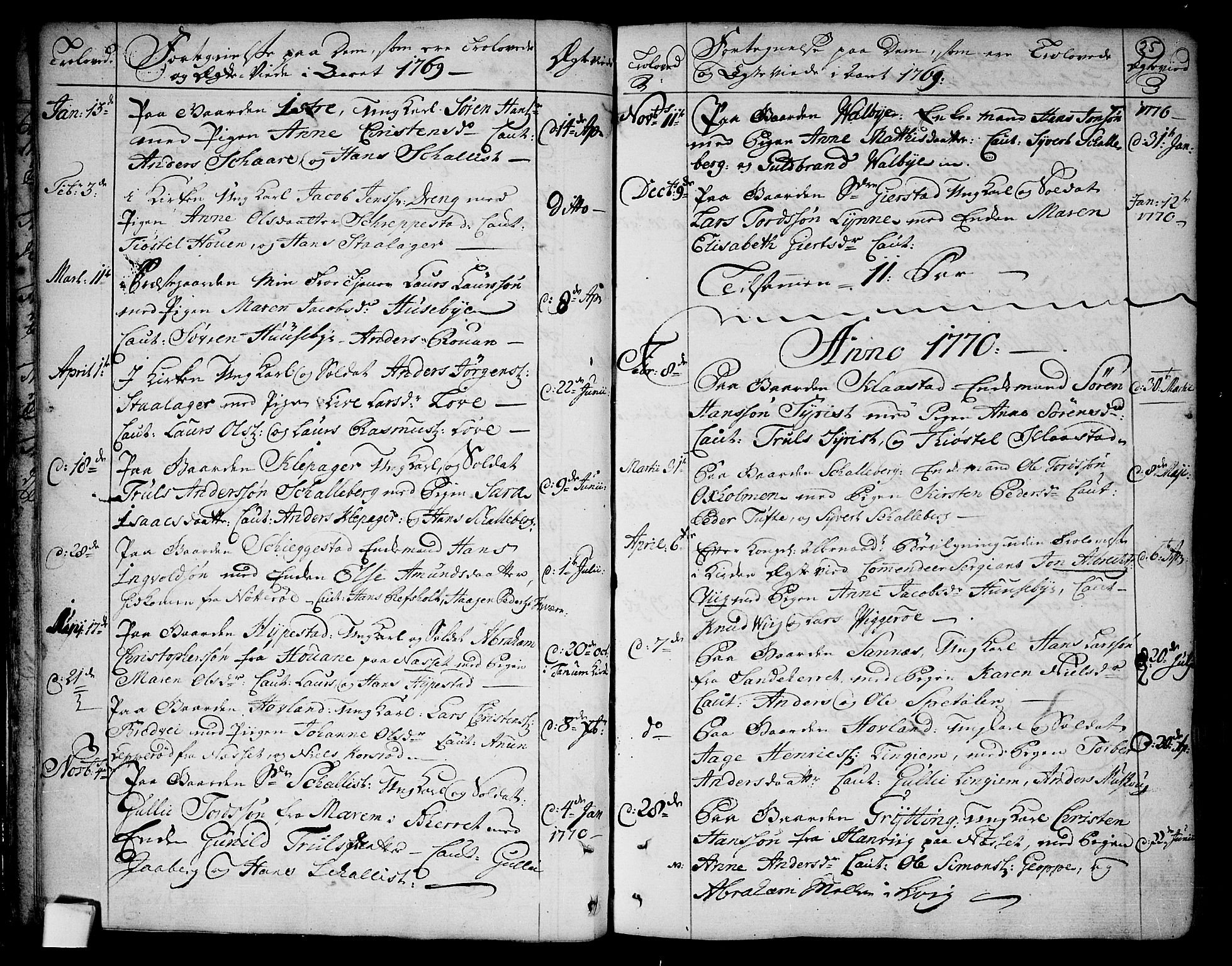 Tjølling kirkebøker, AV/SAKO-A-60/F/Fa/L0003: Parish register (official) no. 3, 1735-1778, p. 25