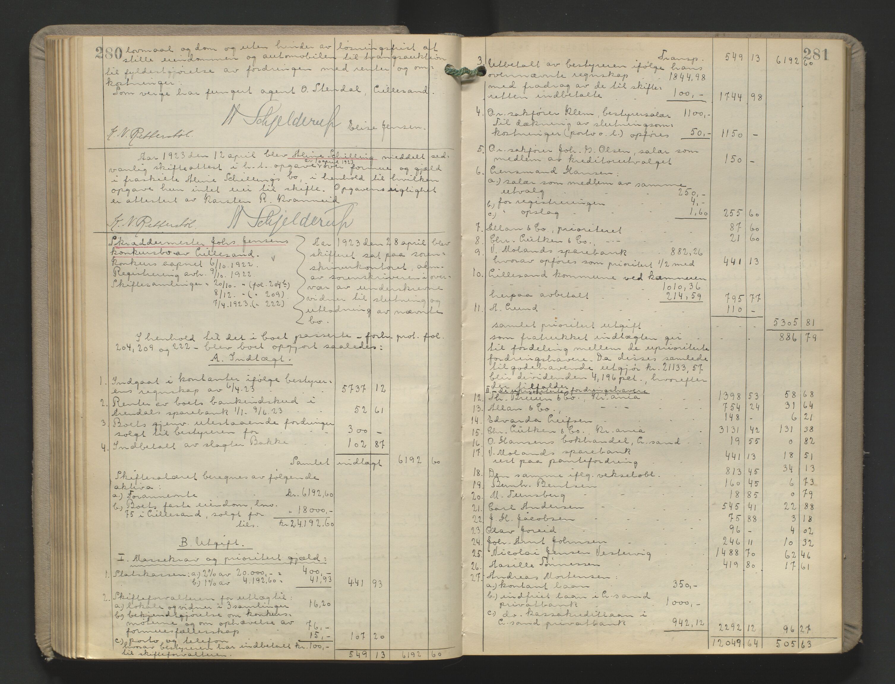 Vestre Nedenes/Sand sorenskriveri, AV/SAK-1221-0010/H/Hc/L0022: Skifteutlodningsprotokoll nr. 9, 1919-1932, p. 280-281