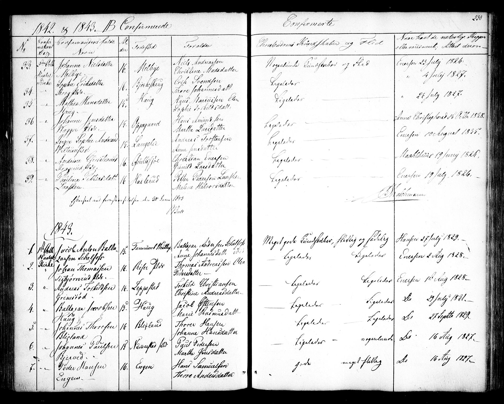 Hobøl prestekontor Kirkebøker, AV/SAO-A-2002/F/Fa/L0003: Parish register (official) no. I 3, 1842-1864, p. 230