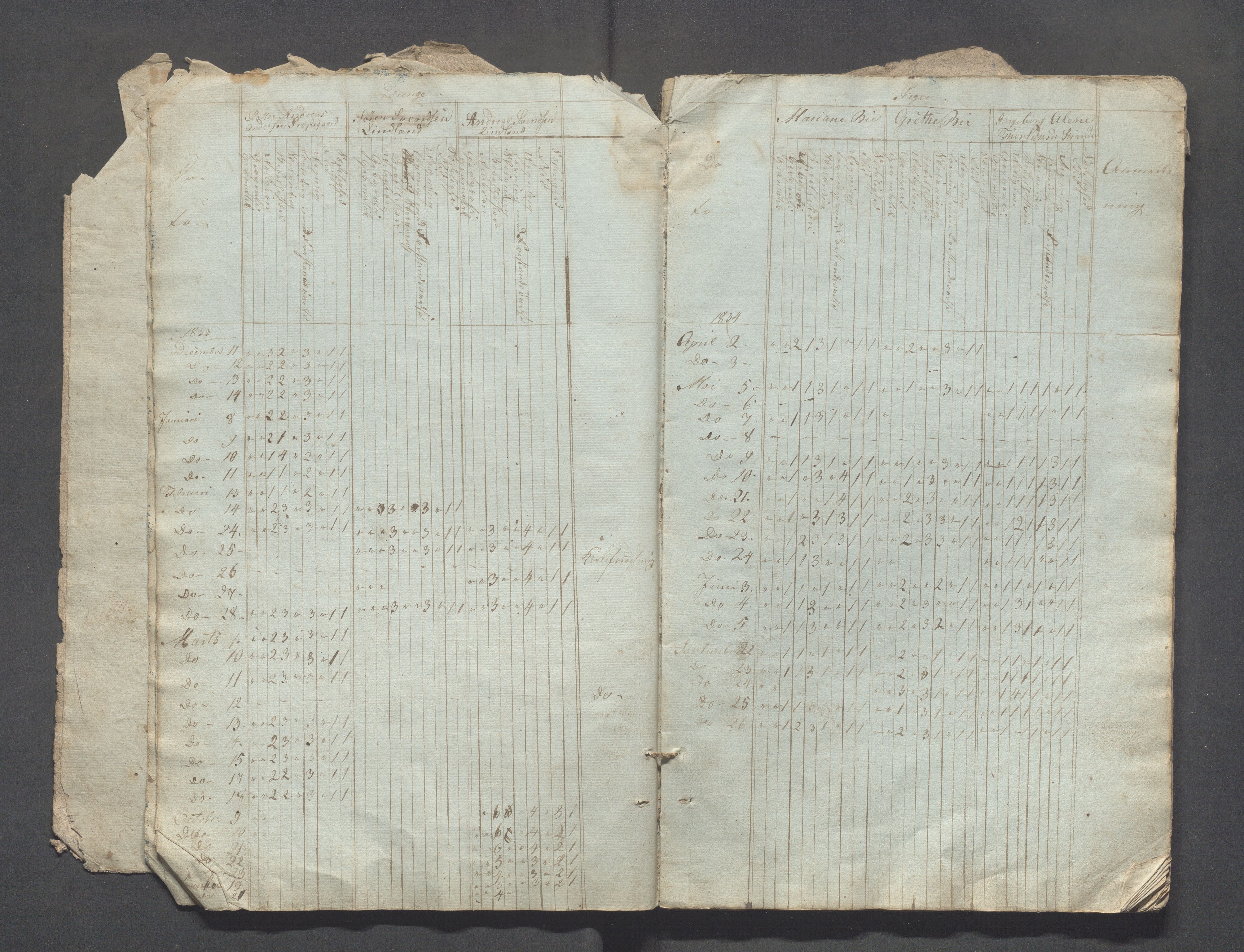 Sokndal kommune- Skolestyret/Skolekontoret, IKAR/K-101142/H/L0002: Skoleprotokoll - Sokndals faste skole, 1833-1837, p. 4