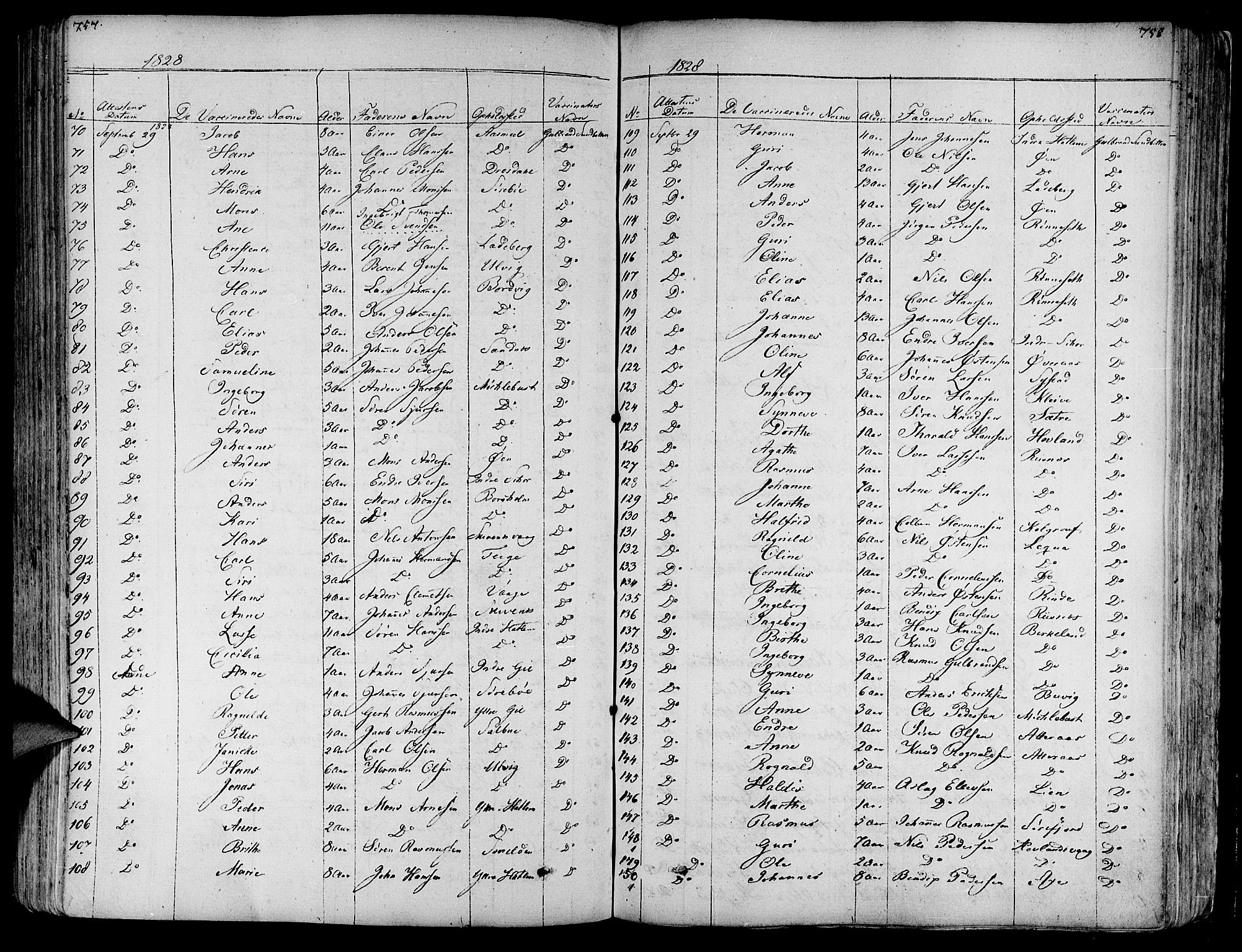 Askvoll sokneprestembete, AV/SAB-A-79501/H/Haa/Haaa/L0010: Parish register (official) no. A 10, 1821-1844, p. 757-758