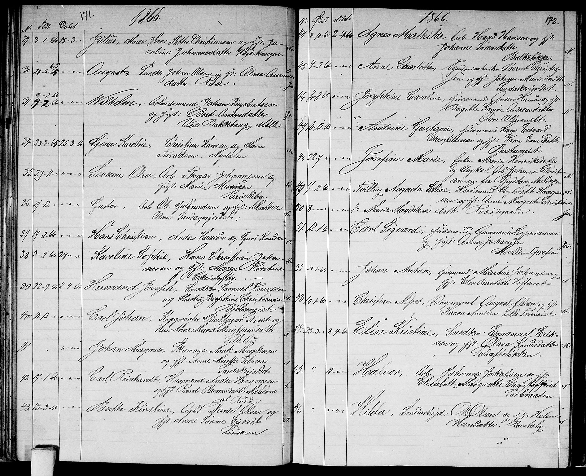 Vestre Aker prestekontor Kirkebøker, SAO/A-10025/G/Ga/L0001: Parish register (copy) no. I 1, 1859-1871, p. 171-172
