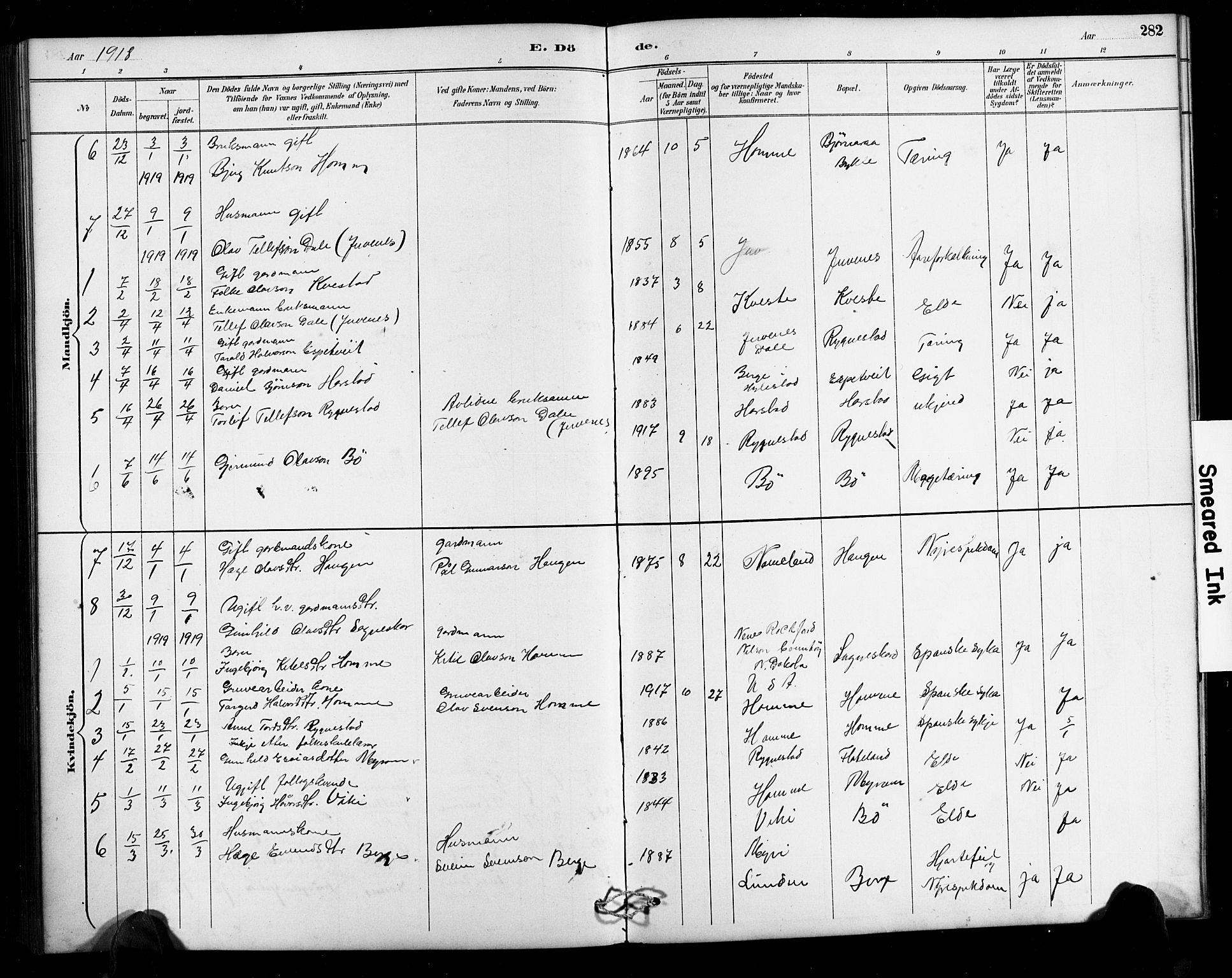 Valle sokneprestkontor, SAK/1111-0044/F/Fb/Fbc/L0004: Parish register (copy) no. B 4, 1890-1928, p. 282