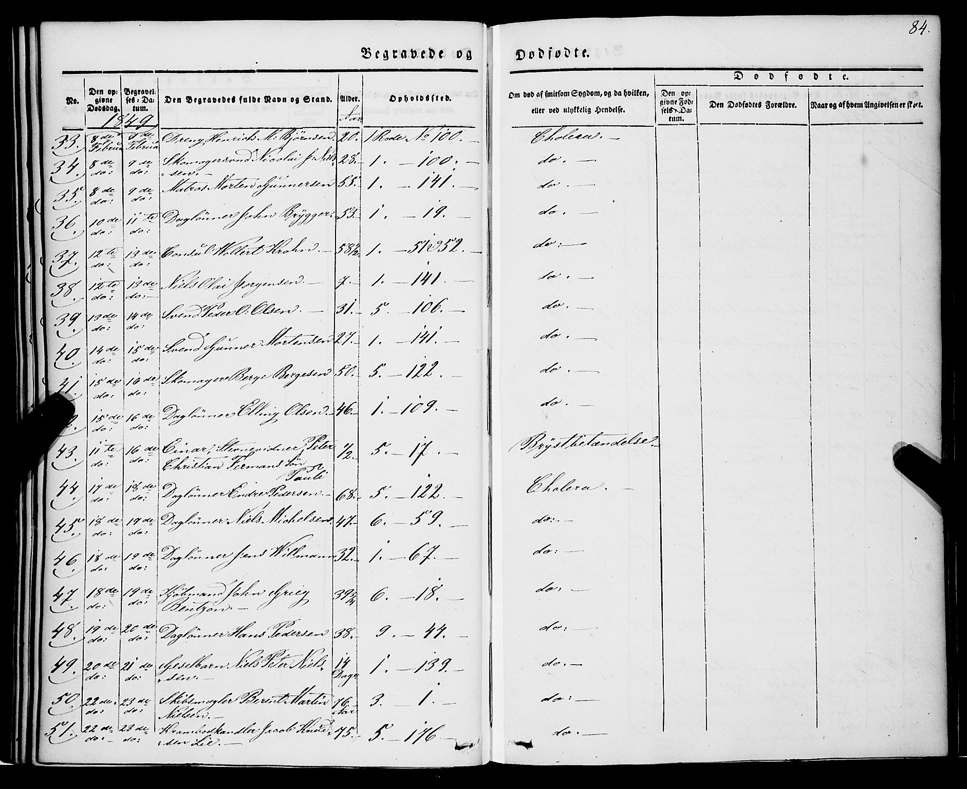 Nykirken Sokneprestembete, AV/SAB-A-77101/H/Haa/L0041: Parish register (official) no. E 1, 1833-1850, p. 84