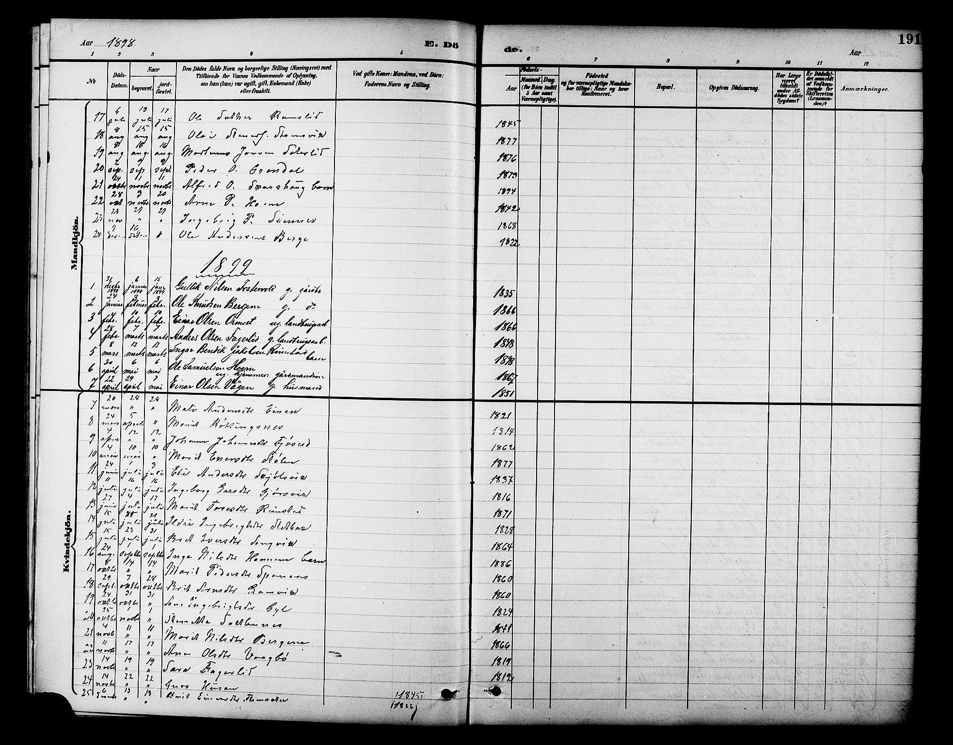 Ministerialprotokoller, klokkerbøker og fødselsregistre - Møre og Romsdal, AV/SAT-A-1454/586/L0992: Parish register (copy) no. 586C03, 1892-1909, p. 191