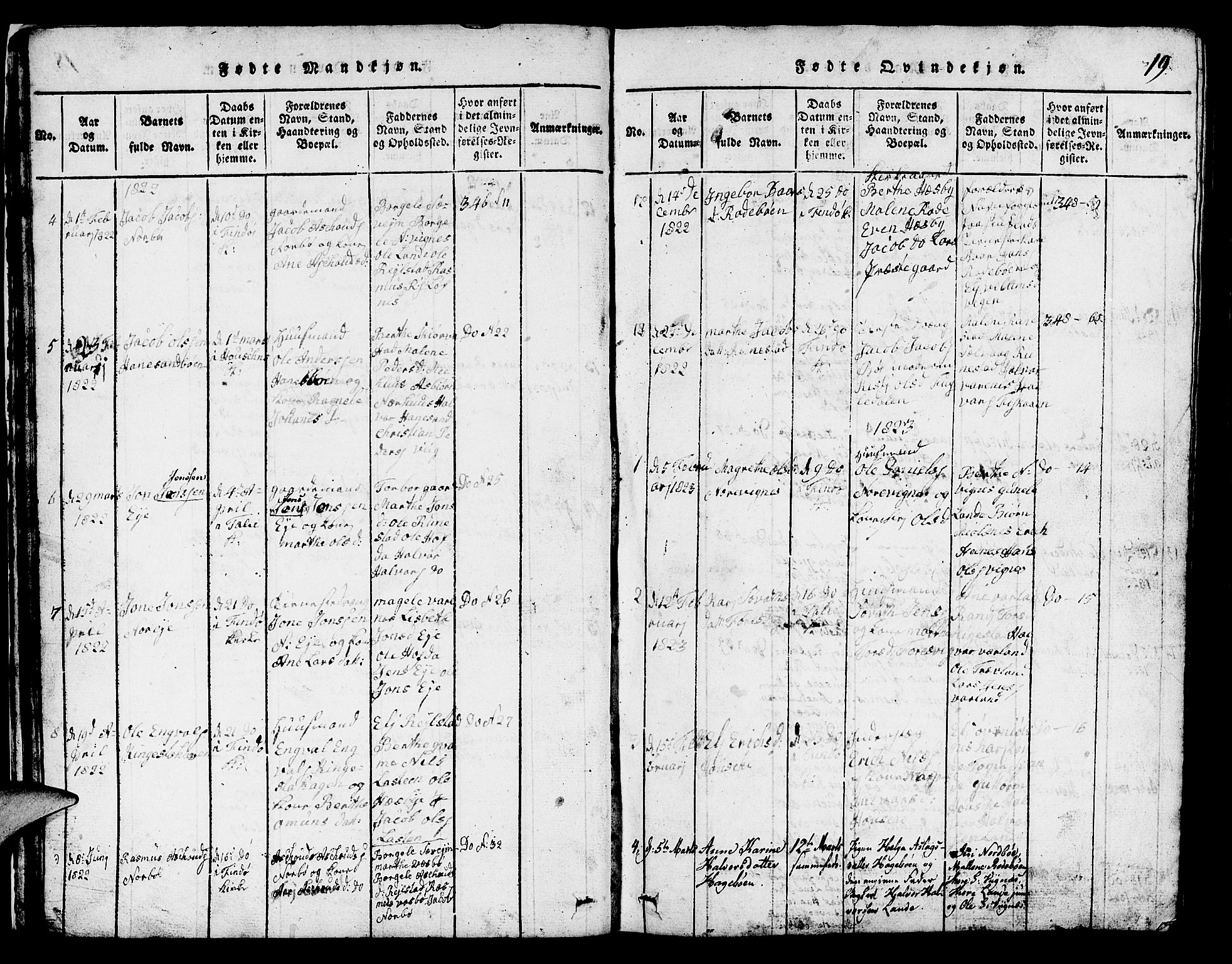 Finnøy sokneprestkontor, SAST/A-101825/H/Ha/Hab/L0001: Parish register (copy) no. B 1, 1816-1856, p. 19