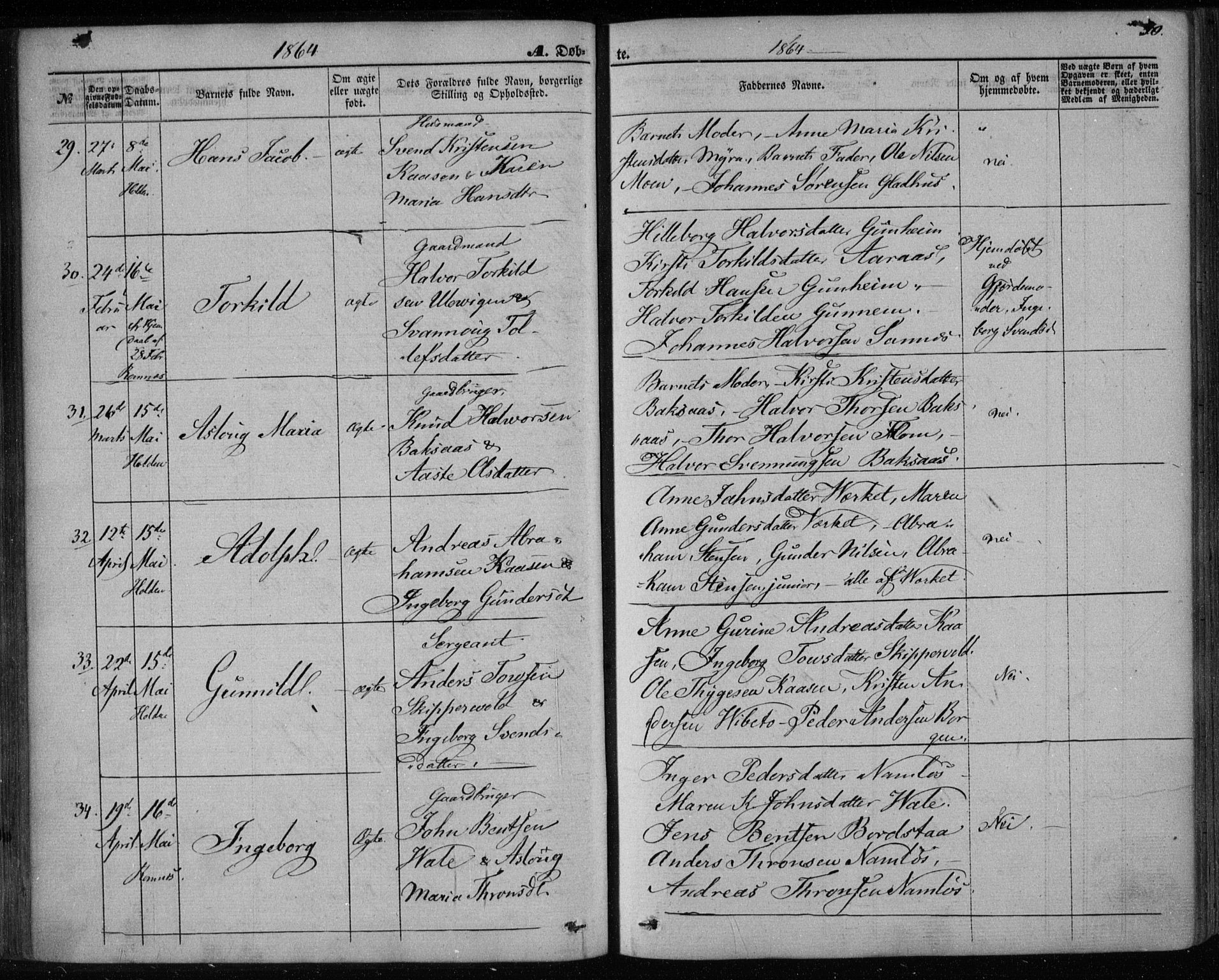 Holla kirkebøker, SAKO/A-272/F/Fa/L0006: Parish register (official) no. 6, 1861-1869, p. 50