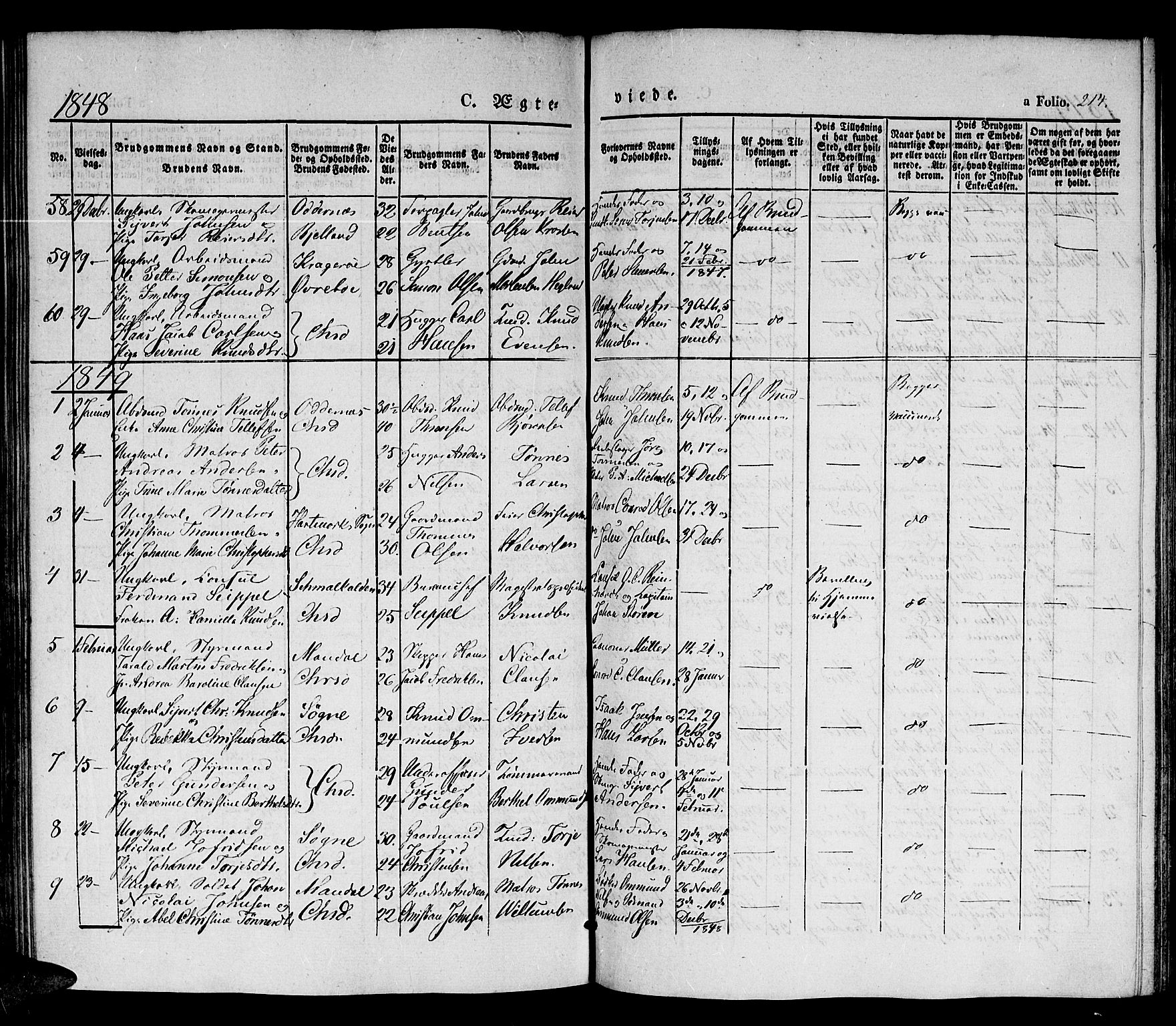 Kristiansand domprosti, SAK/1112-0006/F/Fb/L0010: Parish register (copy) no. B 10, 1843-1850, p. 214