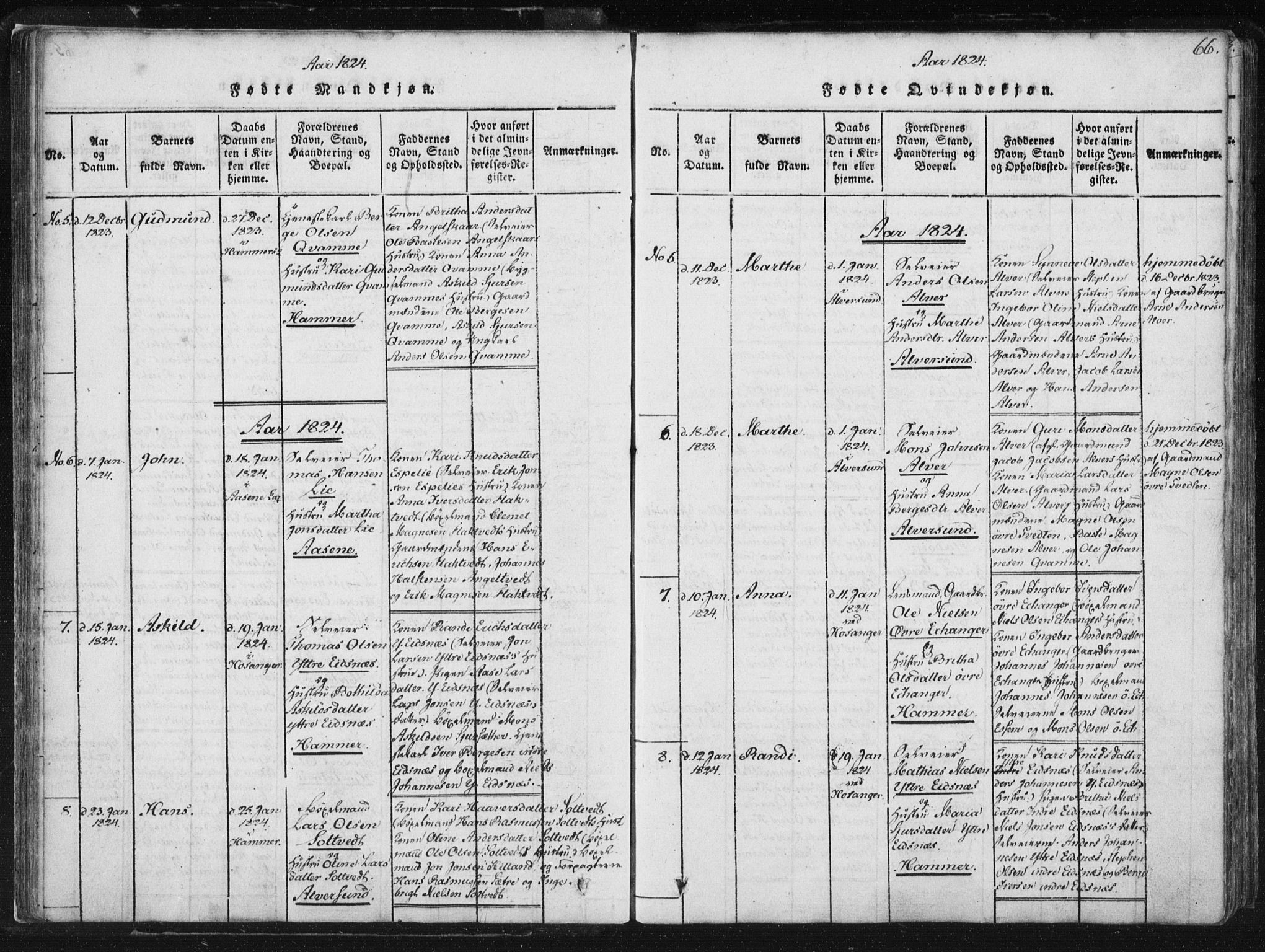 Hamre sokneprestembete, AV/SAB-A-75501/H/Ha/Haa/Haaa/L0010: Parish register (official) no. A 10, 1816-1826, p. 66