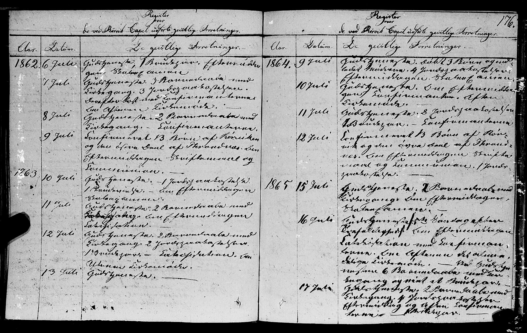 Ministerialprotokoller, klokkerbøker og fødselsregistre - Nord-Trøndelag, SAT/A-1458/762/L0538: Parish register (official) no. 762A02 /1, 1833-1879, p. 176