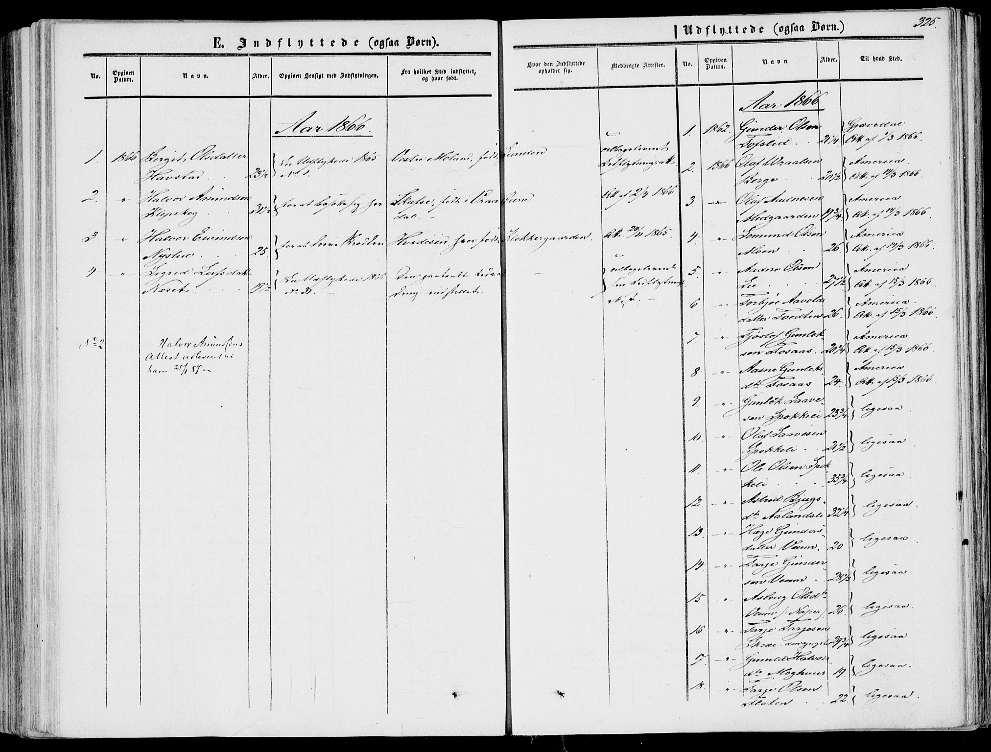 Fyresdal kirkebøker, SAKO/A-263/F/Fa/L0005: Parish register (official) no. I 5, 1855-1871, p. 325