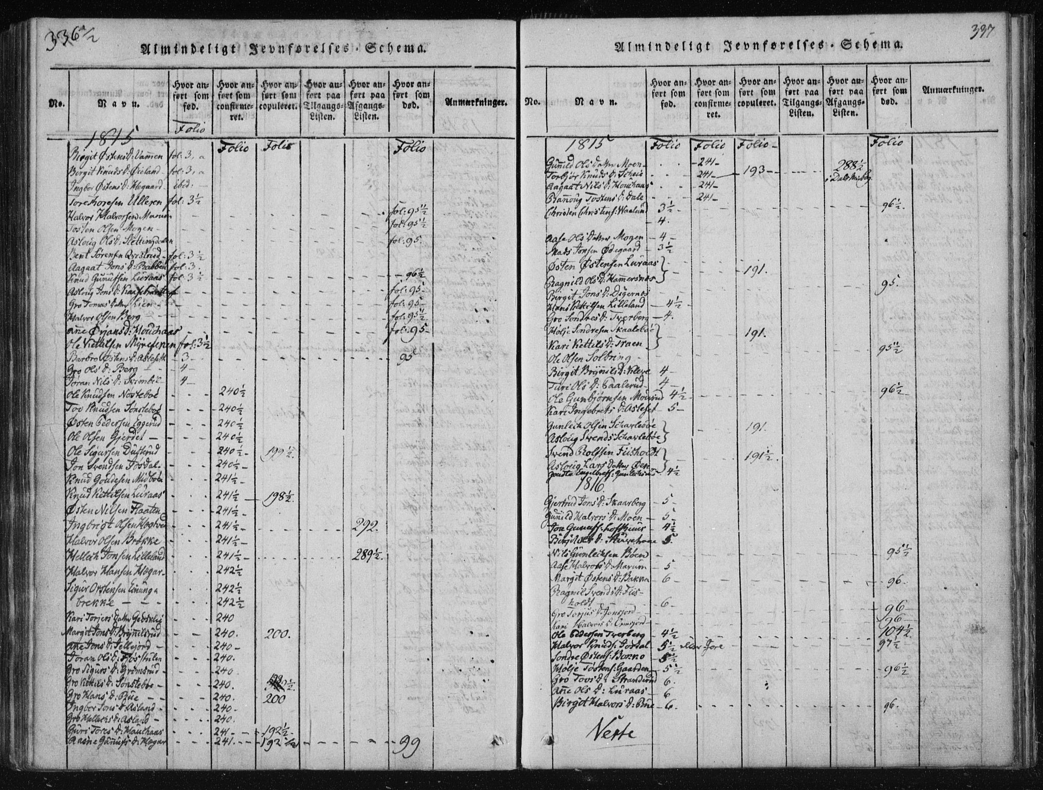 Tinn kirkebøker, SAKO/A-308/F/Fa/L0004: Parish register (official) no. I 4, 1815-1843, p. 336b-337a