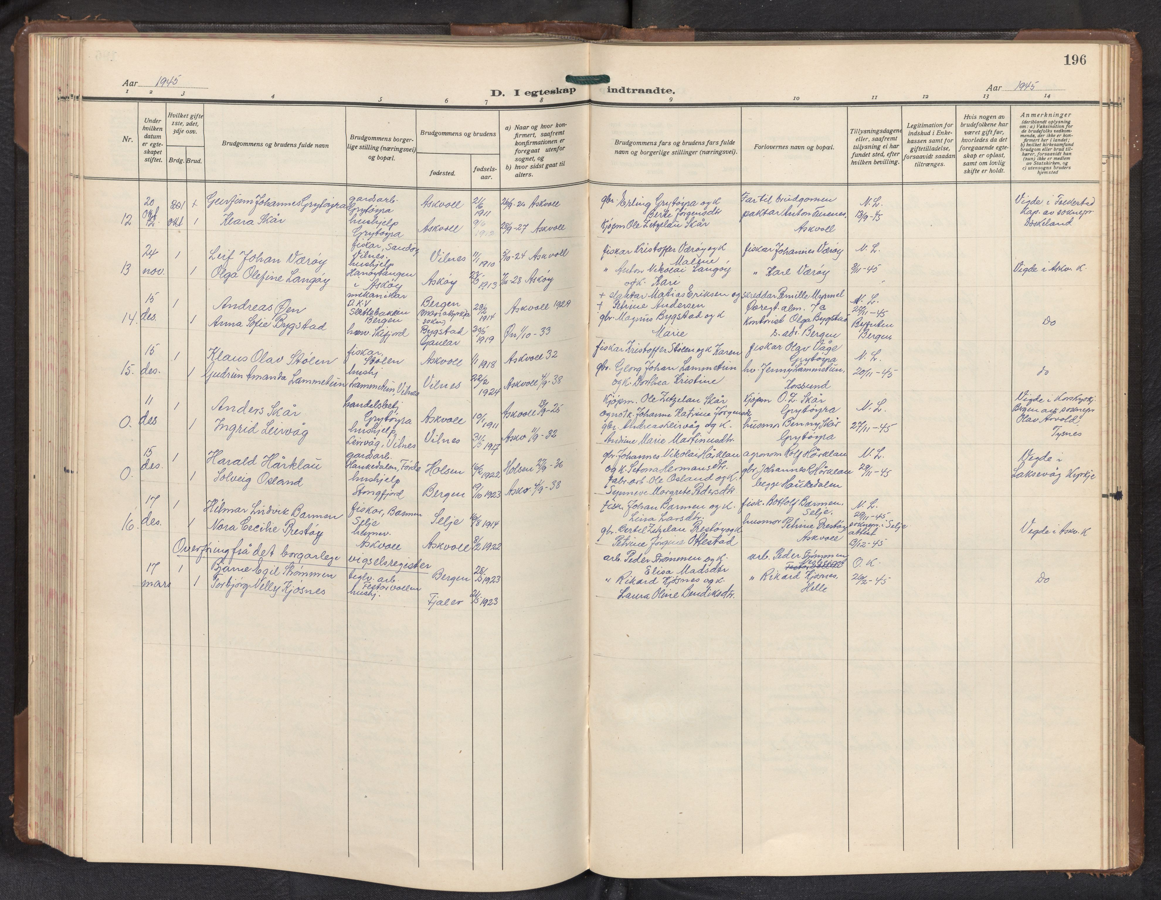 Askvoll sokneprestembete, AV/SAB-A-79501/H/Hab/Haba/L0005: Parish register (copy) no. A 5, 1929-1954, p. 195b-196a