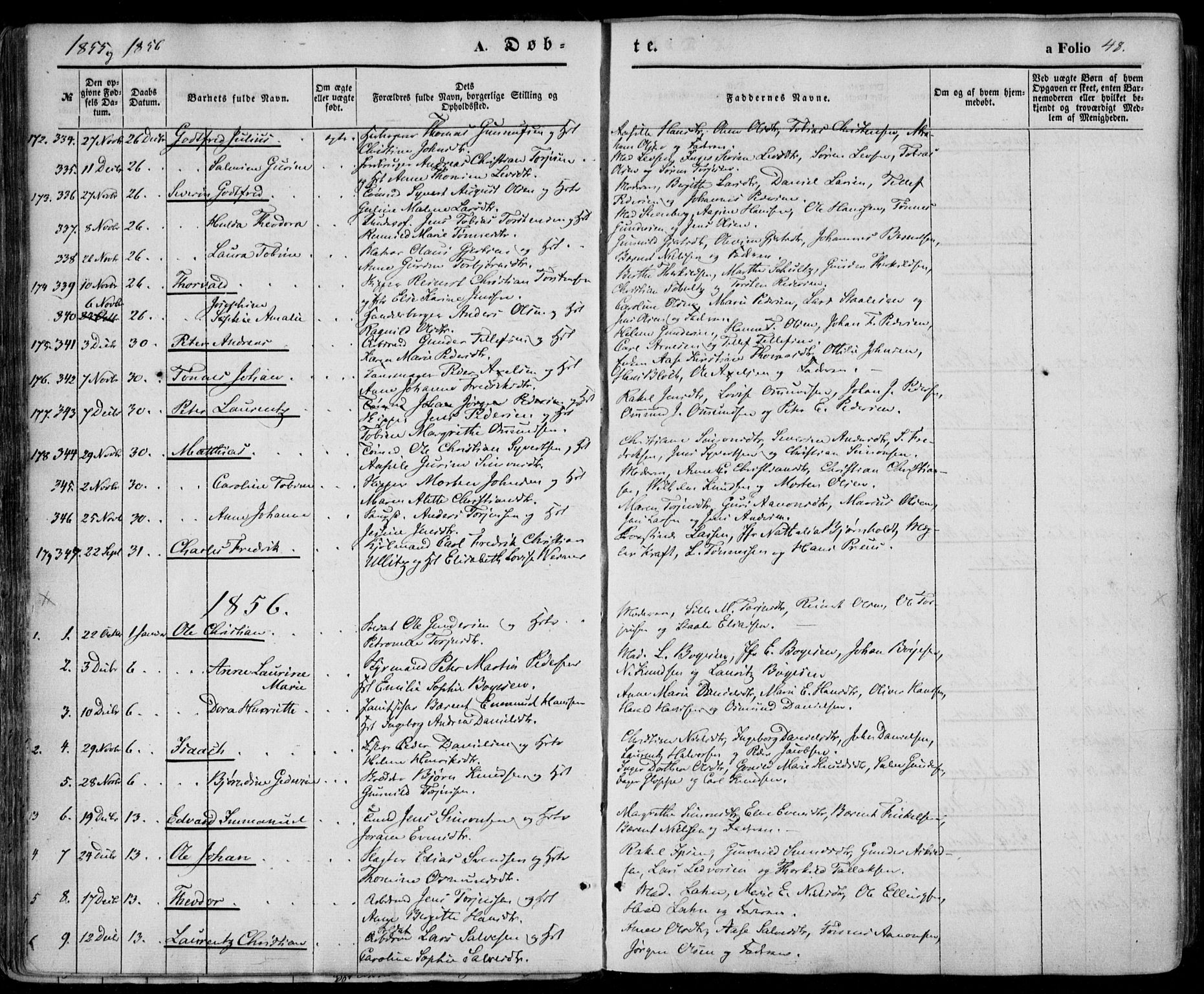 Kristiansand domprosti, SAK/1112-0006/F/Fa/L0014: Parish register (official) no. A 14, 1852-1867, p. 48