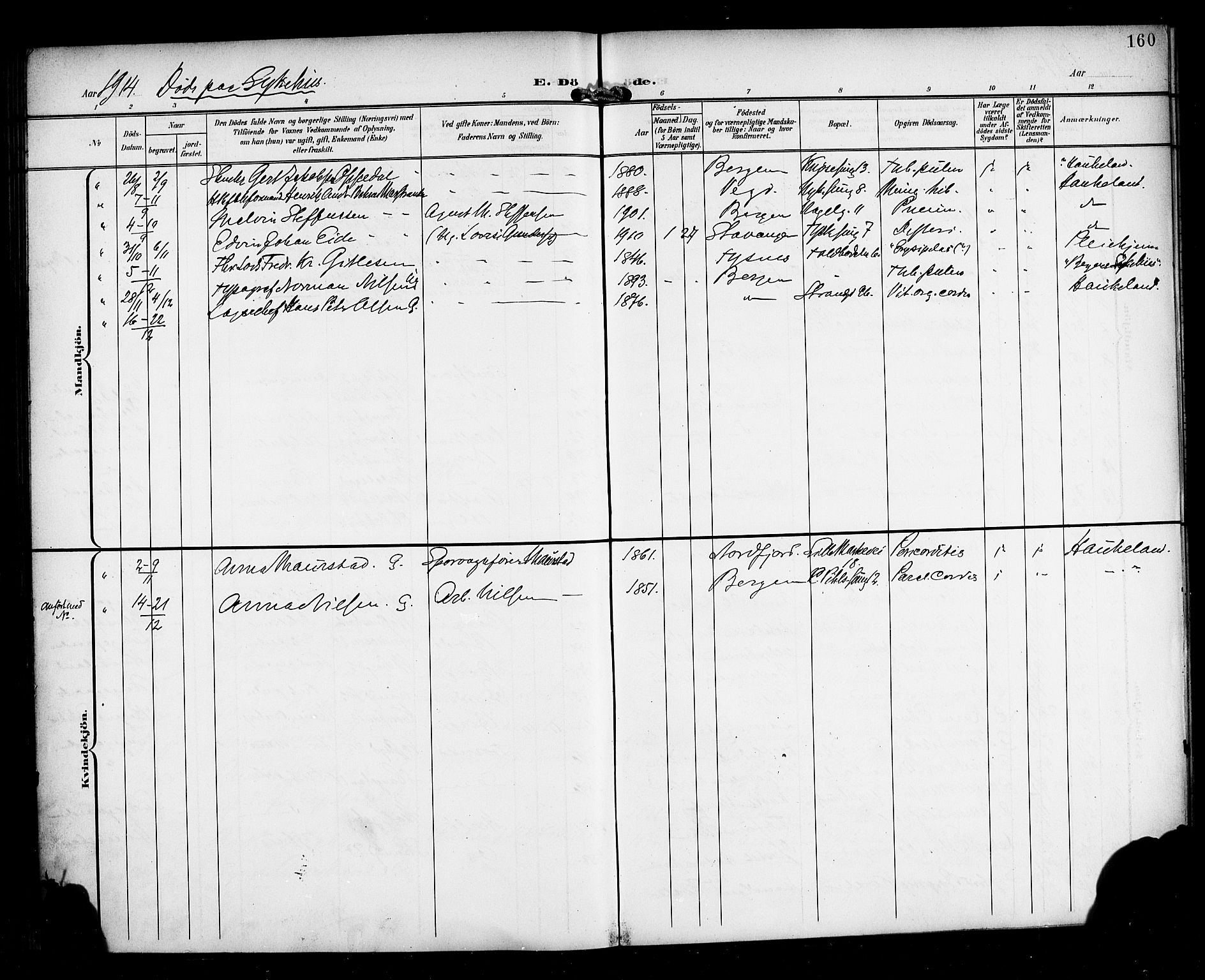 Nykirken Sokneprestembete, AV/SAB-A-77101/H/Haa/L0045: Parish register (official) no. E 5, 1899-1917, p. 160