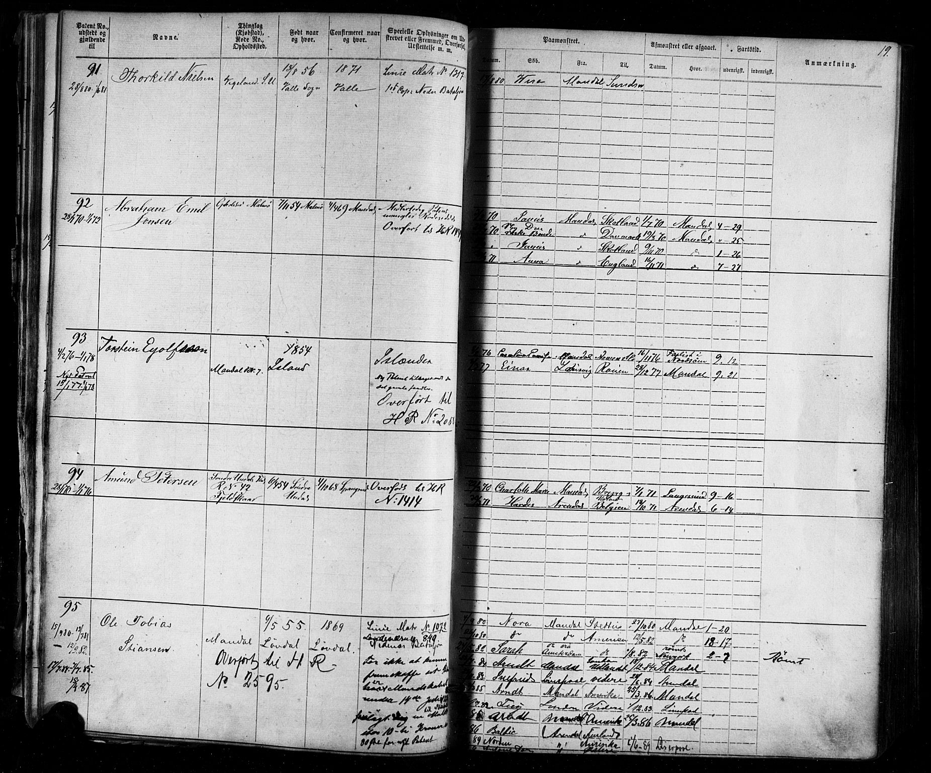 Mandal mønstringskrets, AV/SAK-2031-0016/F/Fa/L0005: Annotasjonsrulle nr 1-1909 med register, Y-15, 1868-1880, p. 50