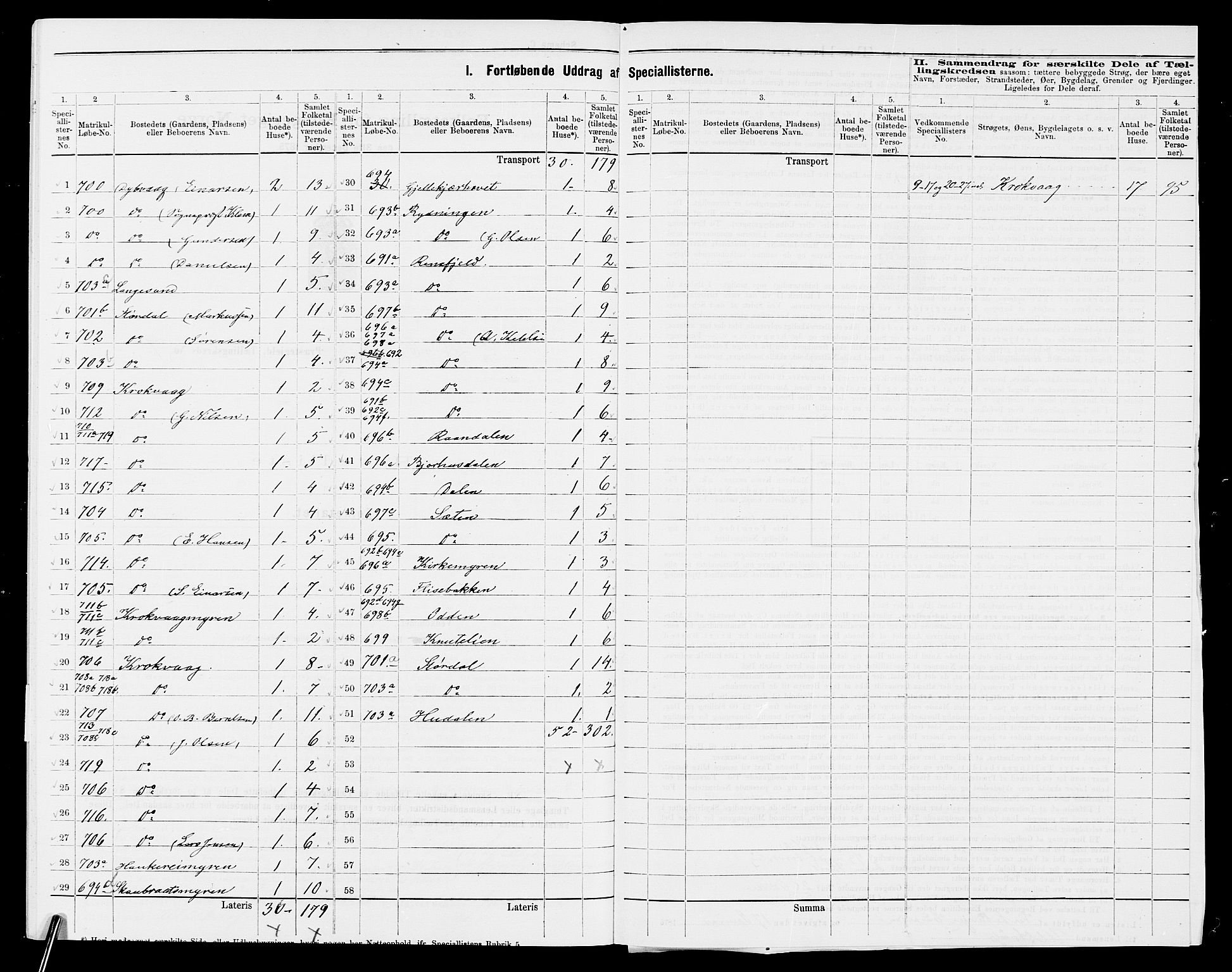 SAK, 1875 census for 0915P Dypvåg, 1875, p. 42