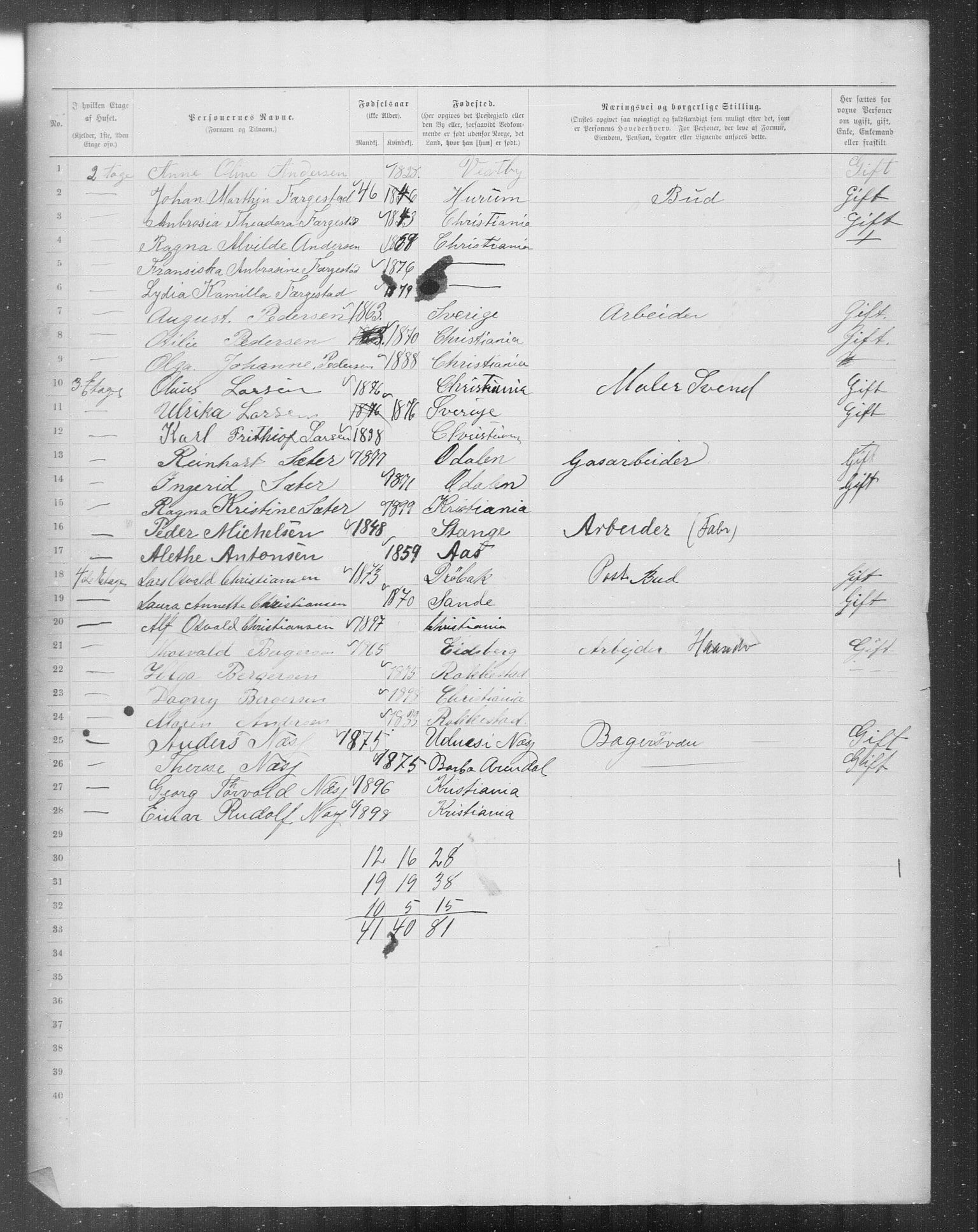 OBA, Municipal Census 1899 for Kristiania, 1899, p. 8640