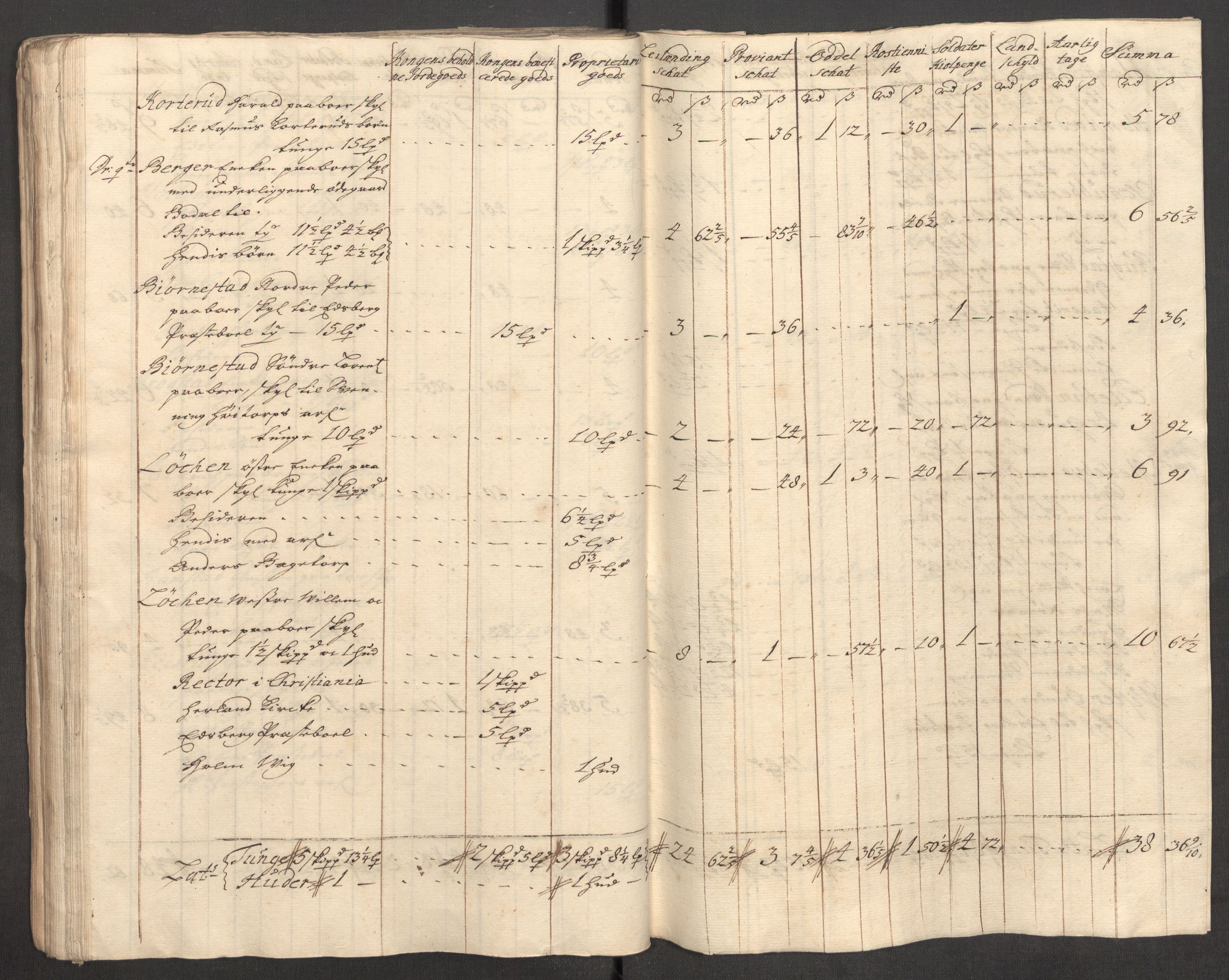 Rentekammeret inntil 1814, Reviderte regnskaper, Fogderegnskap, AV/RA-EA-4092/R07/L0306: Fogderegnskap Rakkestad, Heggen og Frøland, 1713, p. 170