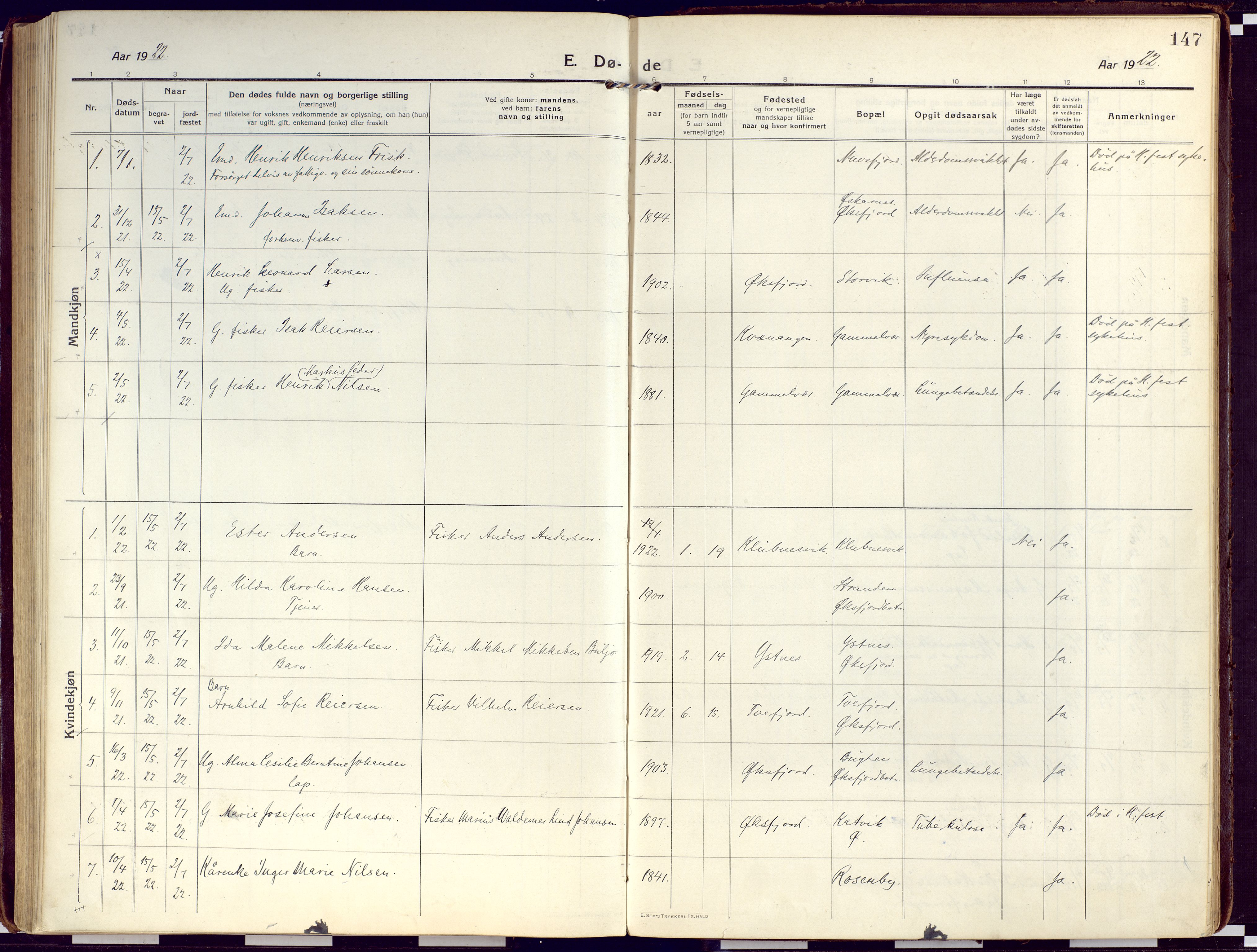 Loppa sokneprestkontor, SATØ/S-1339/H/Ha/L0012kirke: Parish register (official) no. 12, 1917-1932, p. 147