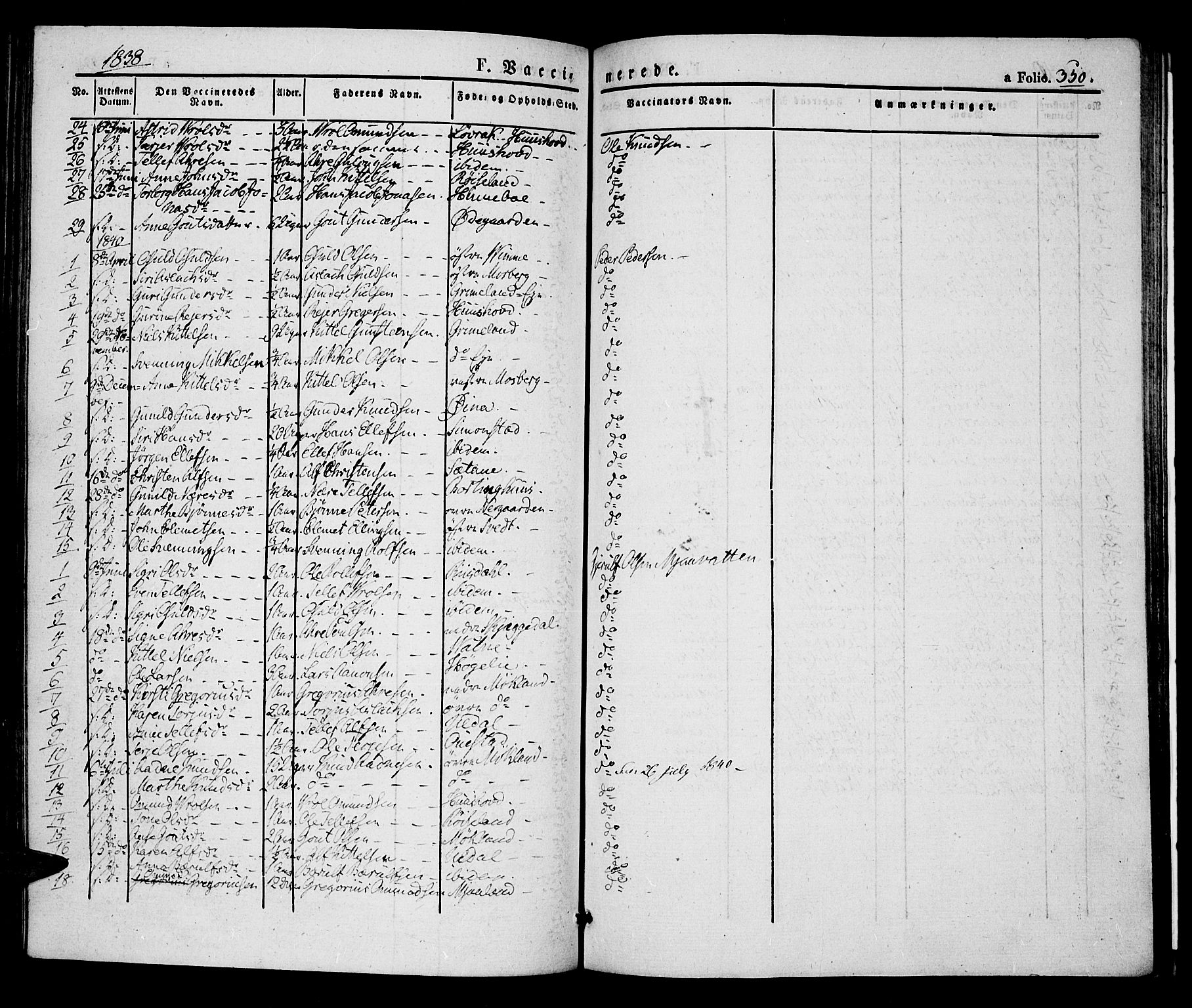 Åmli sokneprestkontor, SAK/1111-0050/F/Fa/Fac/L0007: Parish register (official) no. A 7 /1, 1829-1851, p. 350