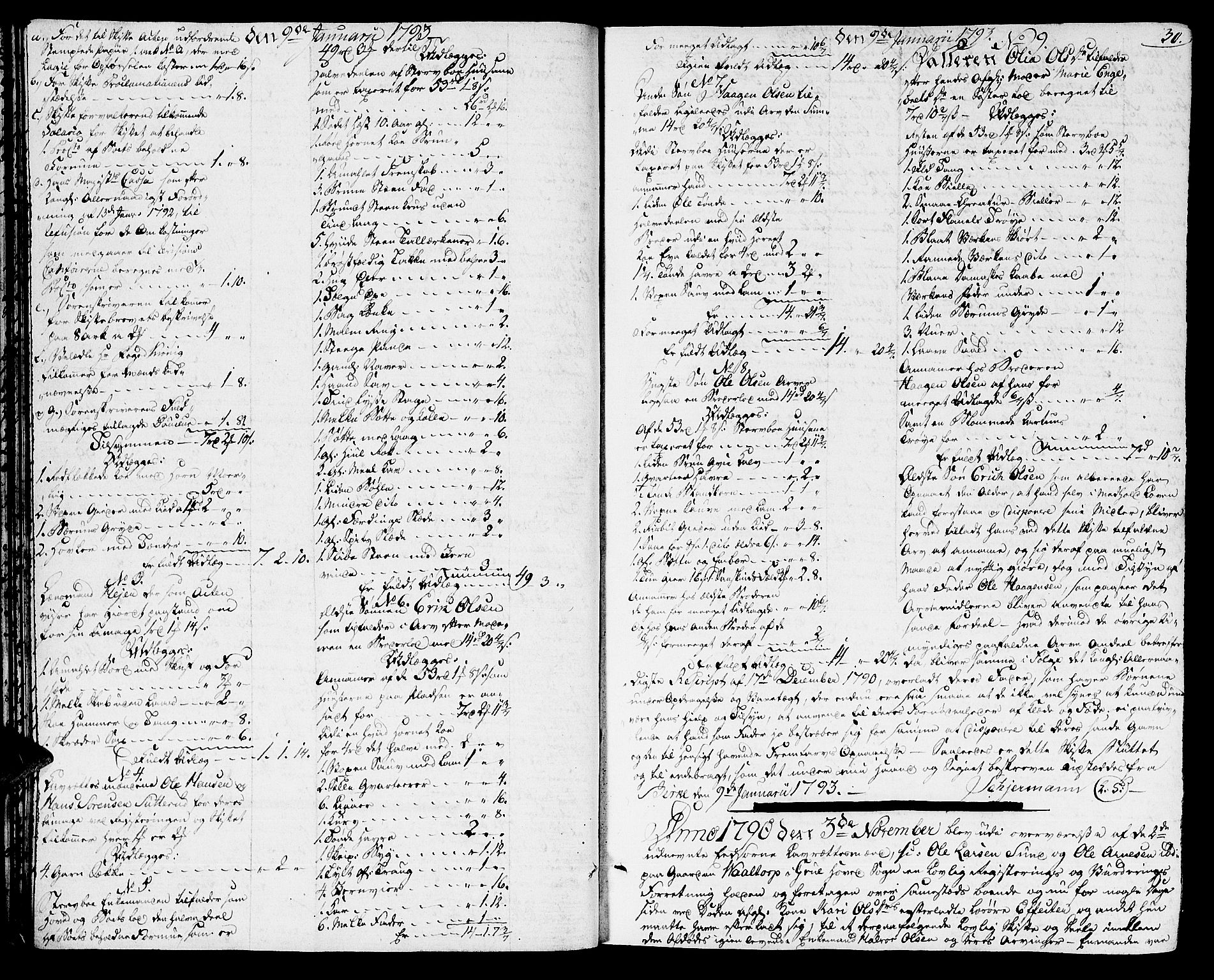 Solør og Odalen sorenskriveri, AV/SAH-TING-026/J/Ja/L0006: Skifteprotokoll, 1792-1796, p. 29b-30a