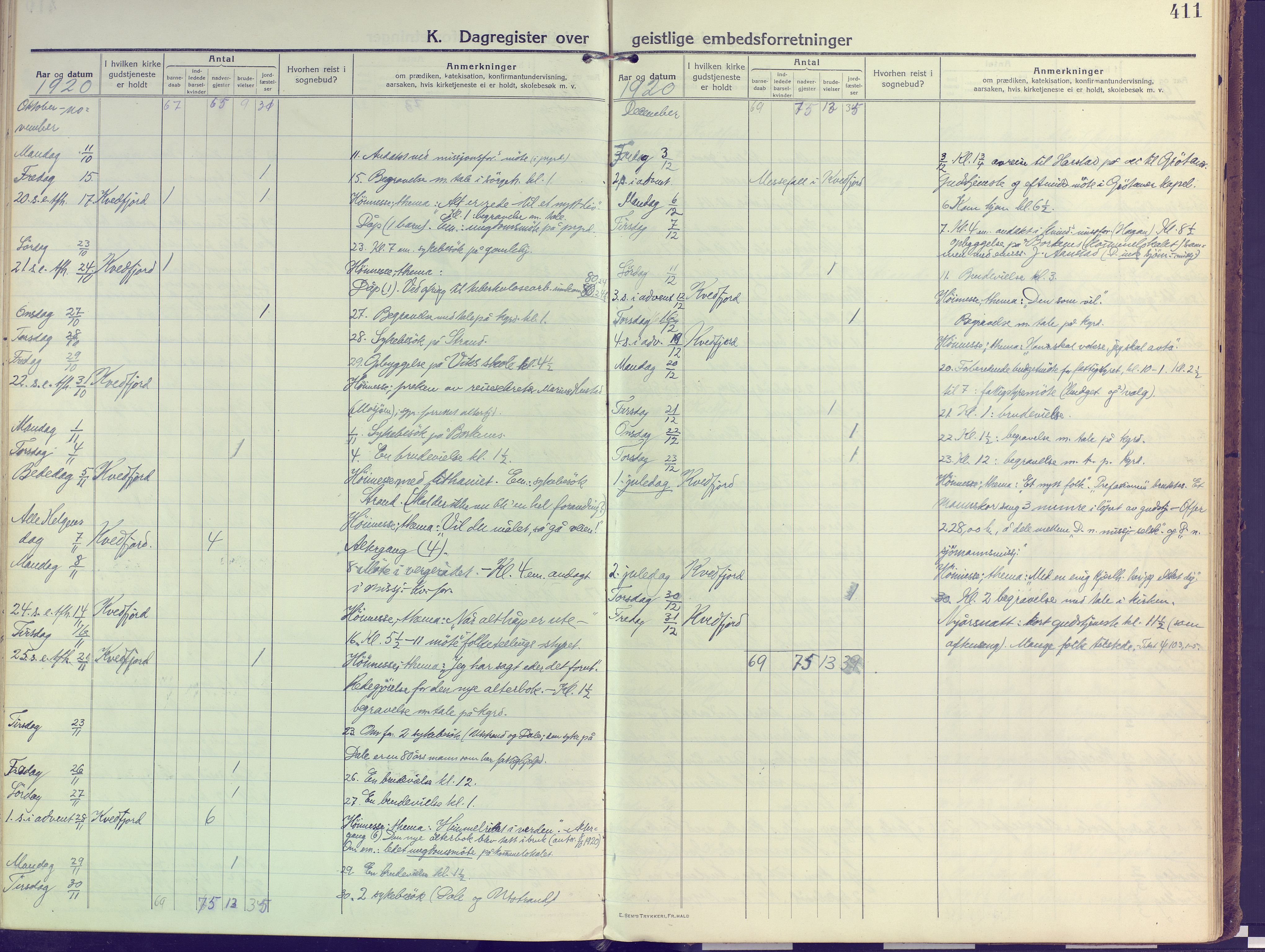 Kvæfjord sokneprestkontor, AV/SATØ-S-1323/G/Ga/Gaa/L0007kirke: Parish register (official) no. 7, 1915-1931, p. 411