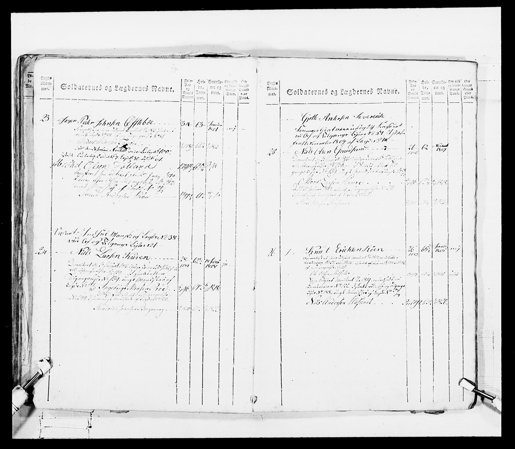 Generalitets- og kommissariatskollegiet, Det kongelige norske kommissariatskollegium, AV/RA-EA-5420/E/Eh/L0099: Bergenhusiske nasjonale infanteriregiment, 1812, p. 449