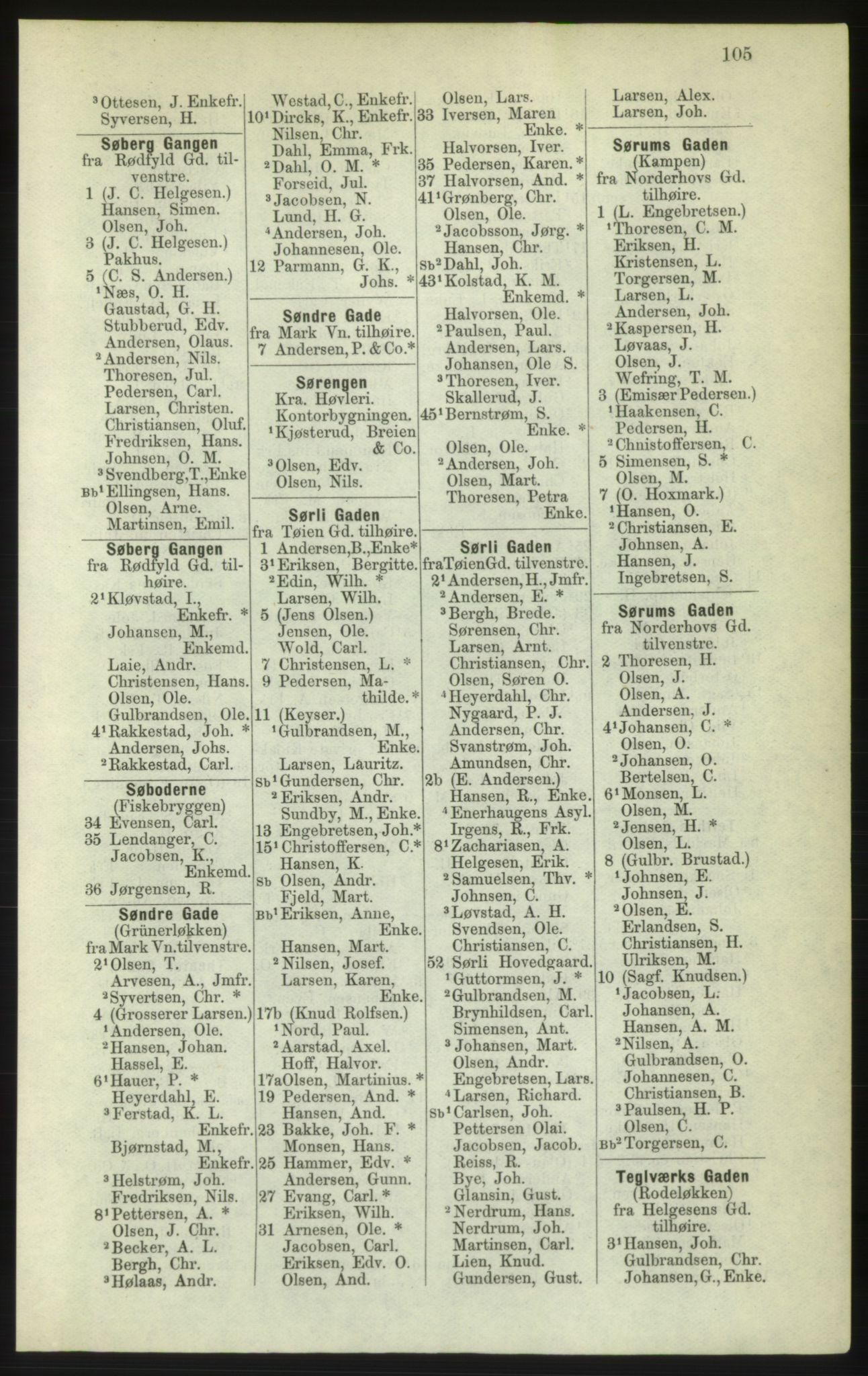 Kristiania/Oslo adressebok, PUBL/-, 1882, p. 105