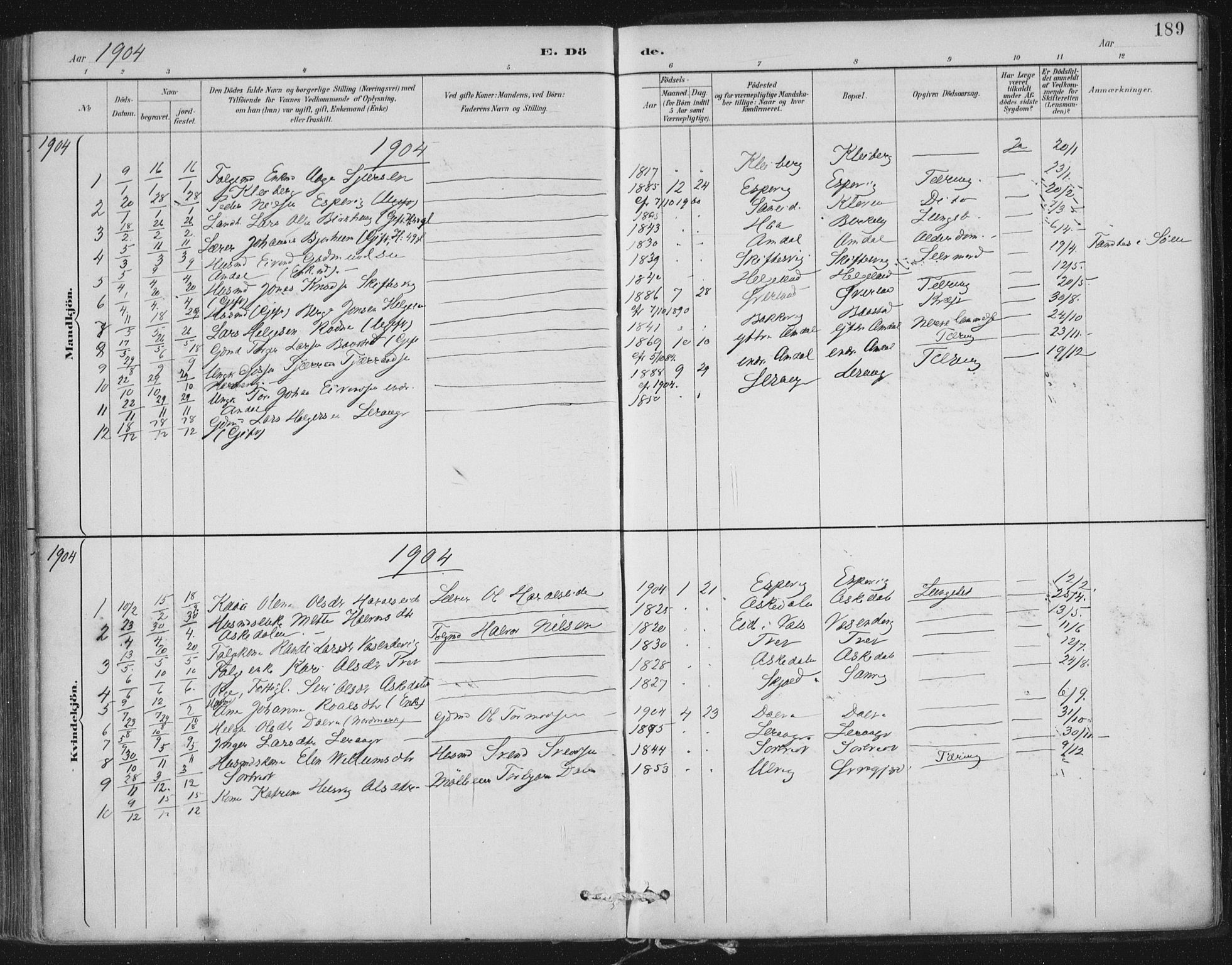 Nedstrand sokneprestkontor, SAST/A-101841/01/IV: Parish register (official) no. A 12, 1887-1915, p. 189