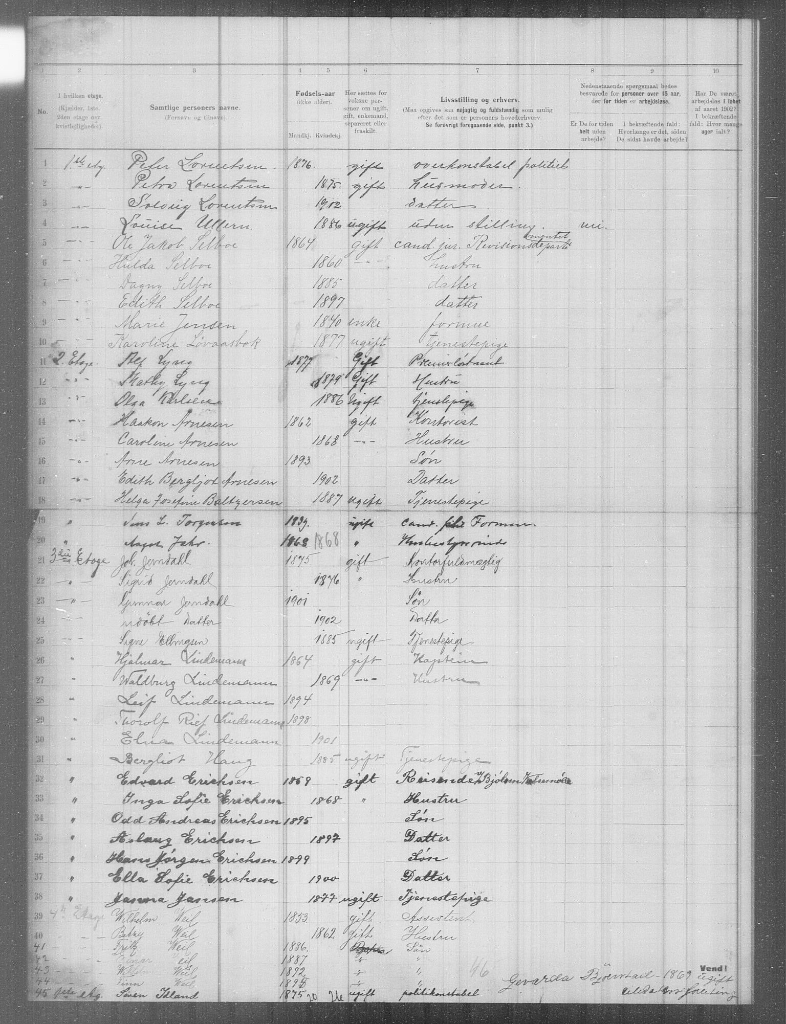 OBA, Municipal Census 1902 for Kristiania, 1902, p. 5545