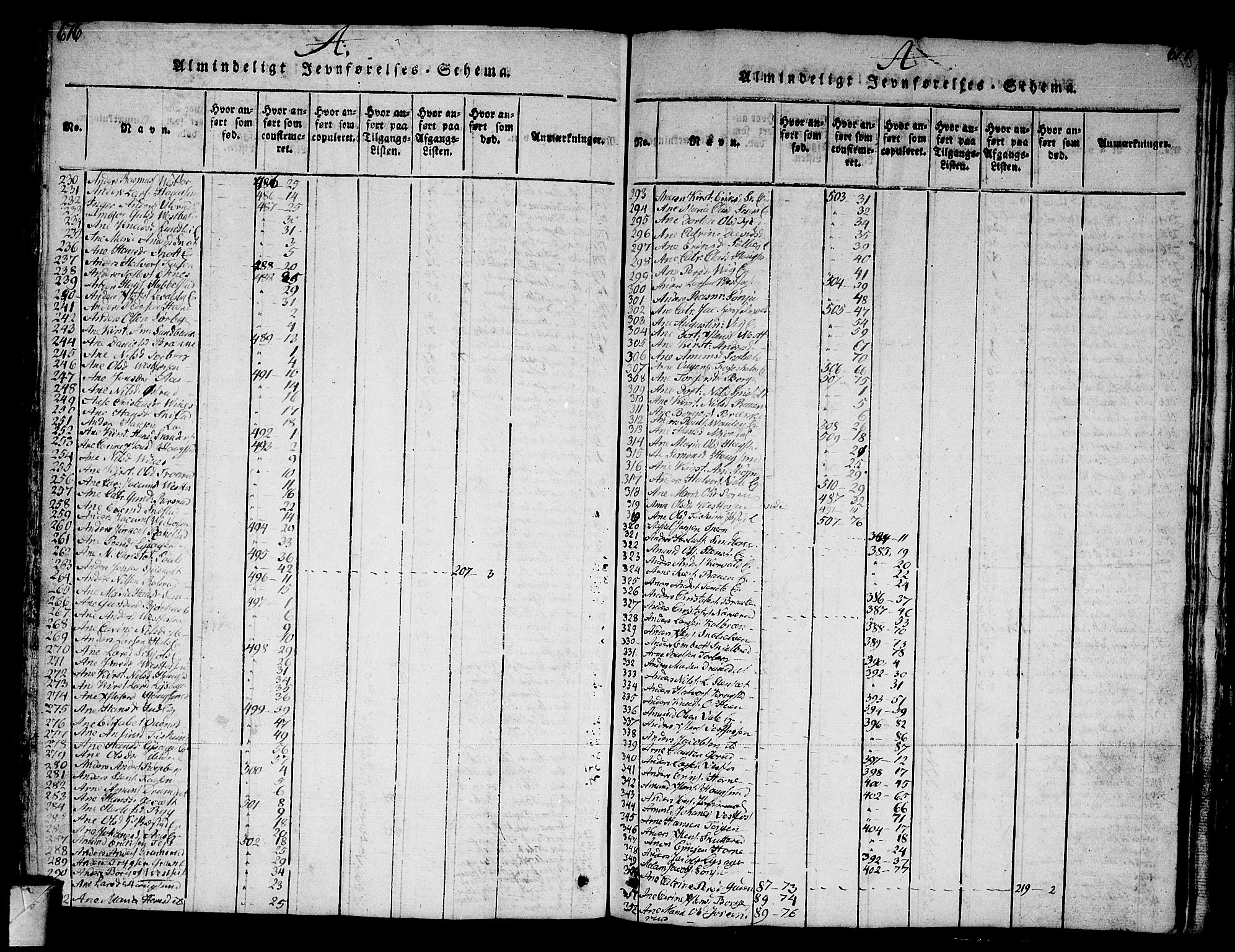 Eiker kirkebøker, AV/SAKO-A-4/G/Ga/L0001: Parish register (copy) no. I 1, 1814-1832, p. 676-677