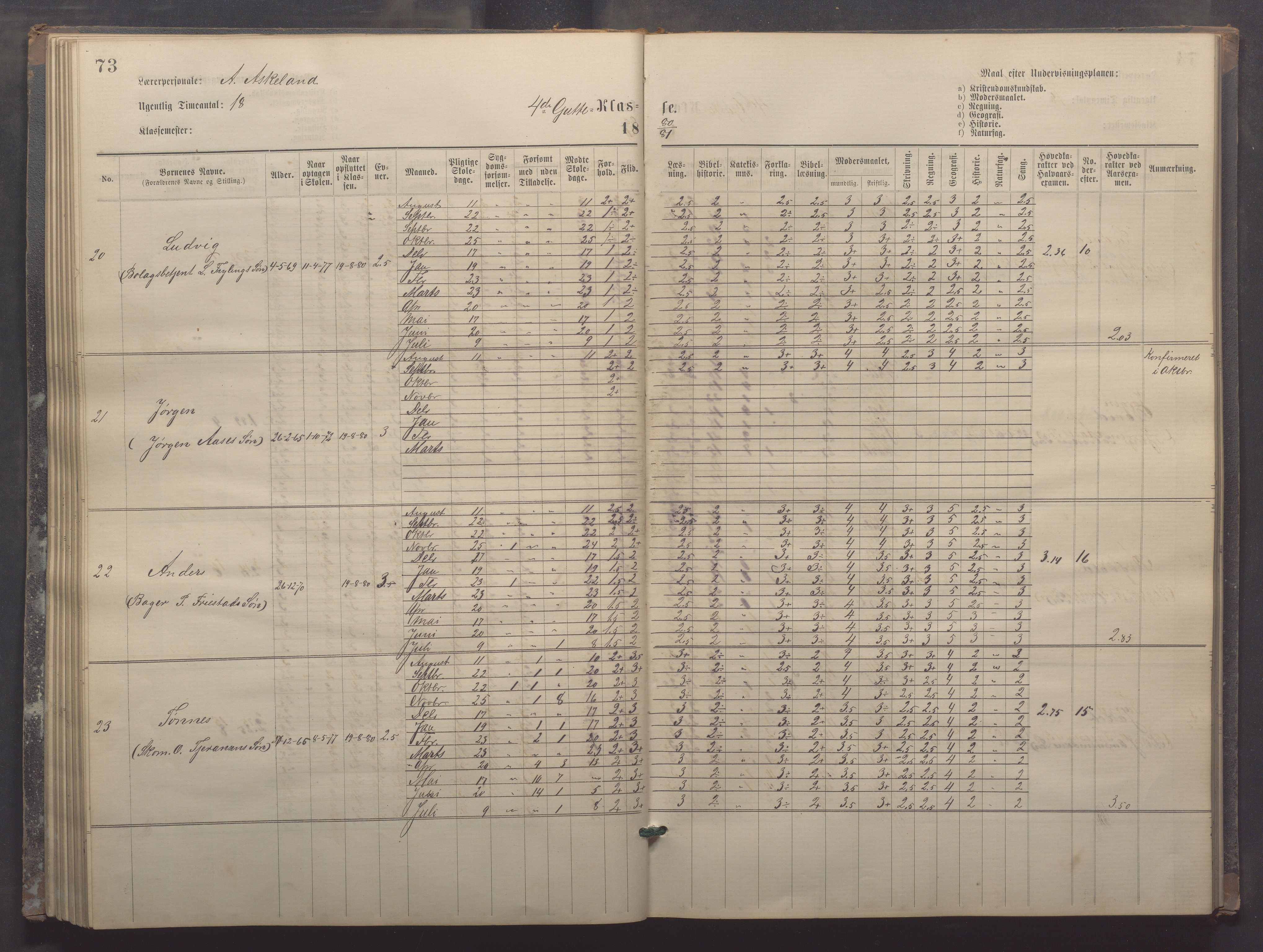 Egersund kommune (Ladested) - Egersund almueskole/folkeskole, IKAR/K-100521/H/L0017: Skoleprotokoll - Almueskolen, 5./6. klasse, 1877-1887, p. 73