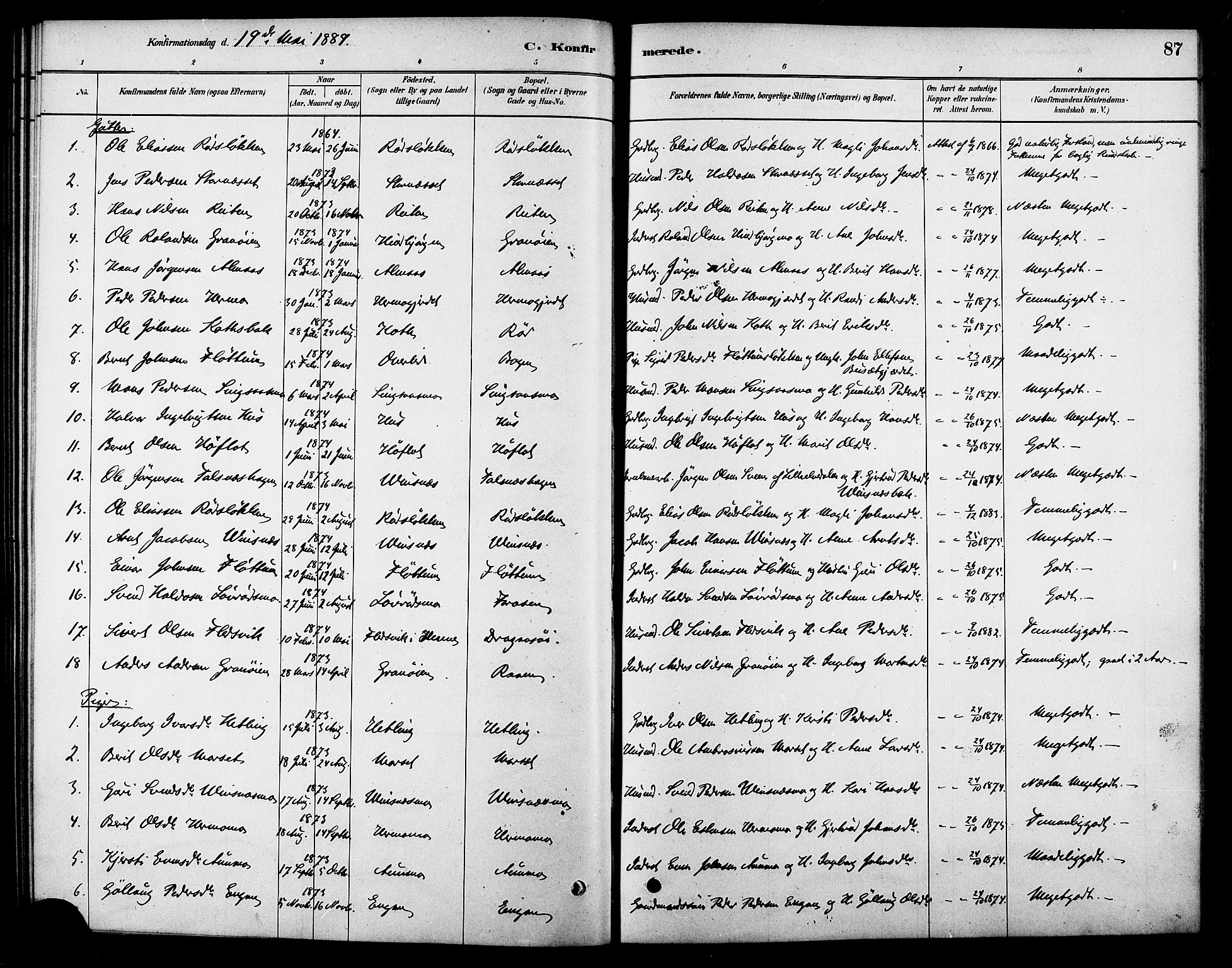 Ministerialprotokoller, klokkerbøker og fødselsregistre - Sør-Trøndelag, SAT/A-1456/688/L1024: Parish register (official) no. 688A01, 1879-1890, p. 87