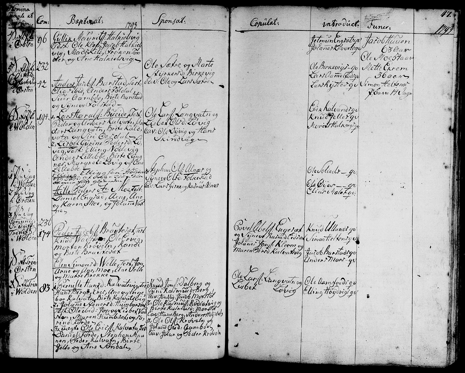 Ministerialprotokoller, klokkerbøker og fødselsregistre - Møre og Romsdal, AV/SAT-A-1454/511/L0137: Parish register (official) no. 511A04, 1787-1816, p. 47