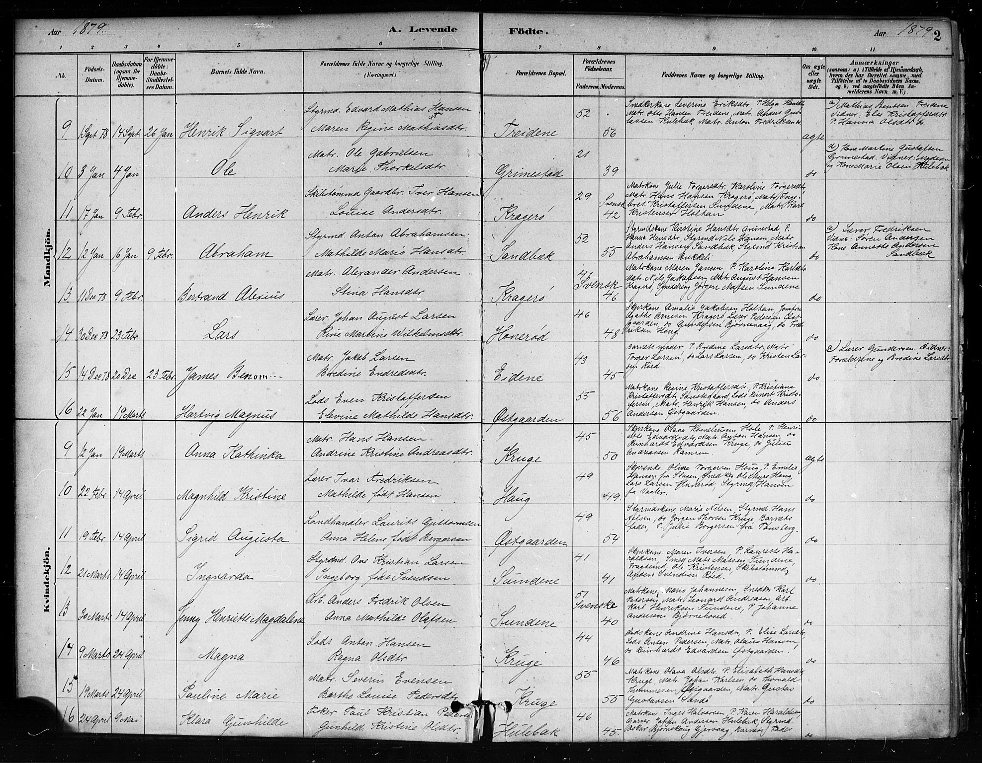 Tjøme kirkebøker, AV/SAKO-A-328/F/Fa/L0001: Parish register (official) no. I 1, 1879-1890, p. 2