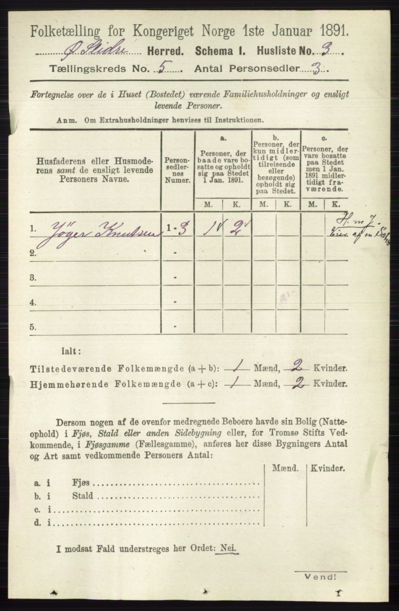 RA, 1891 census for 0544 Øystre Slidre, 1891, p. 1575