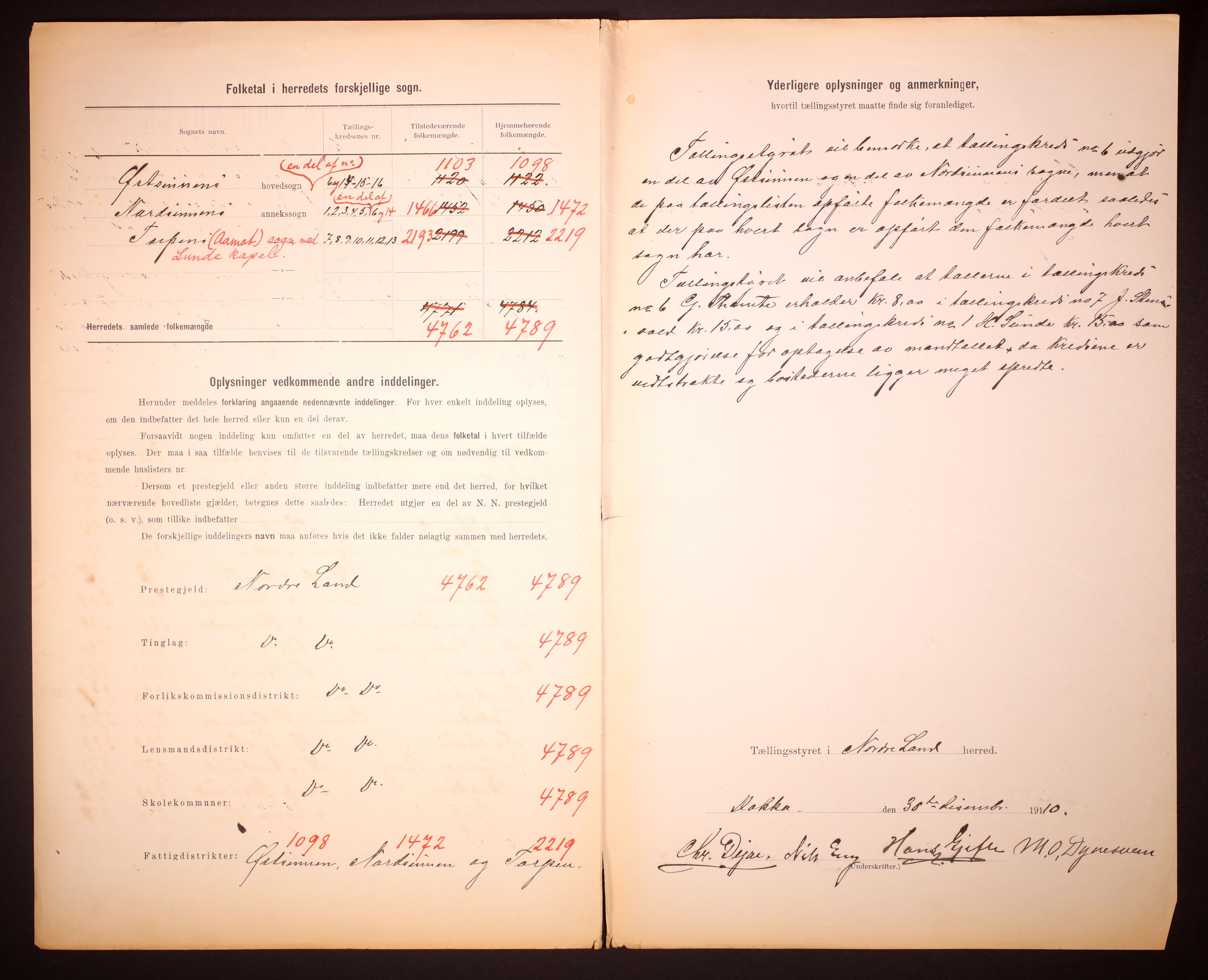 RA, 1910 census for Nordre Land, 1910, p. 3