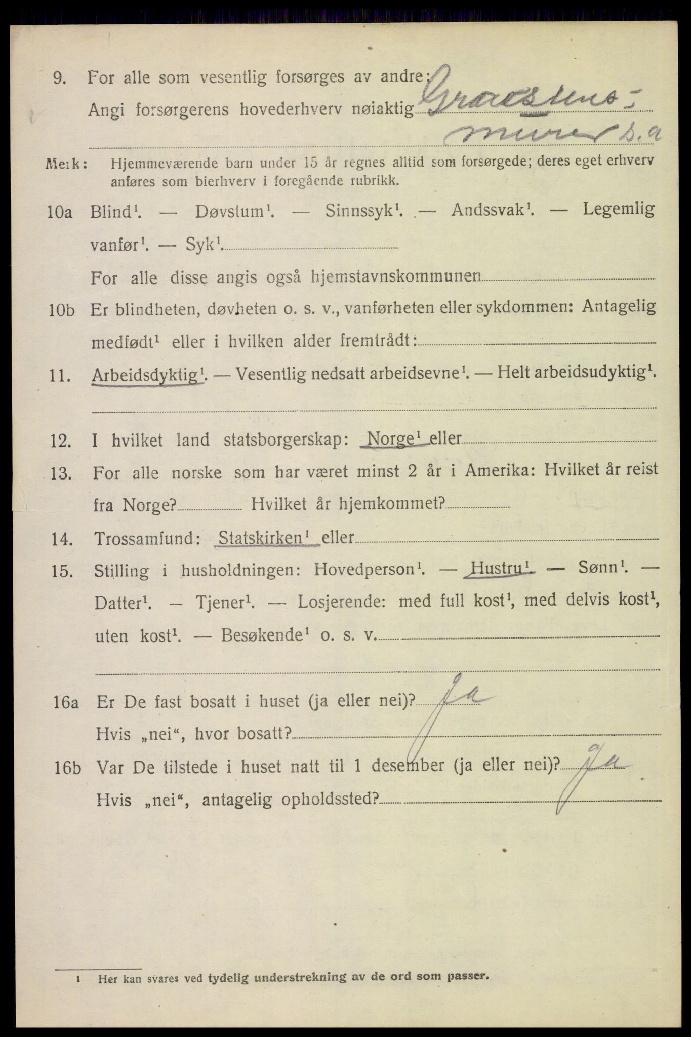 SAH, 1920 census for Brandval, 1920, p. 2123