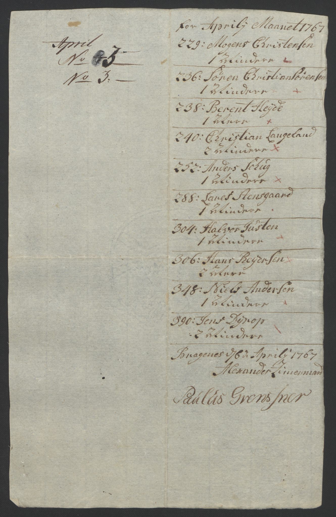 Rentekammeret inntil 1814, Reviderte regnskaper, Byregnskaper, AV/RA-EA-4066/R/Rf/L0119/0001: [F2] Kontribusjonsregnskap / Ekstraskatt, 1762-1767, p. 403