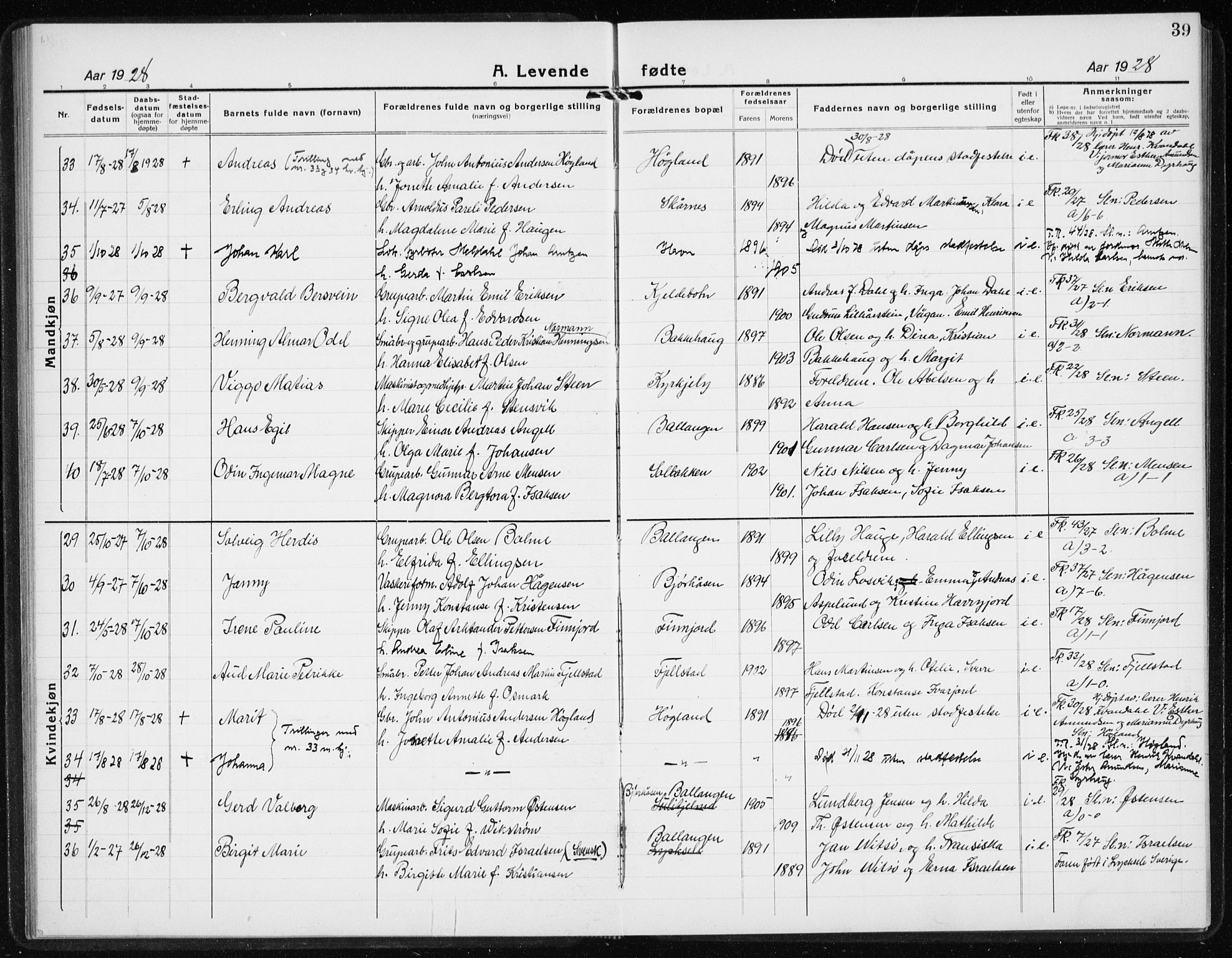 Ministerialprotokoller, klokkerbøker og fødselsregistre - Nordland, SAT/A-1459/869/L0975: Parish register (copy) no. 869C01, 1923-1939, p. 39