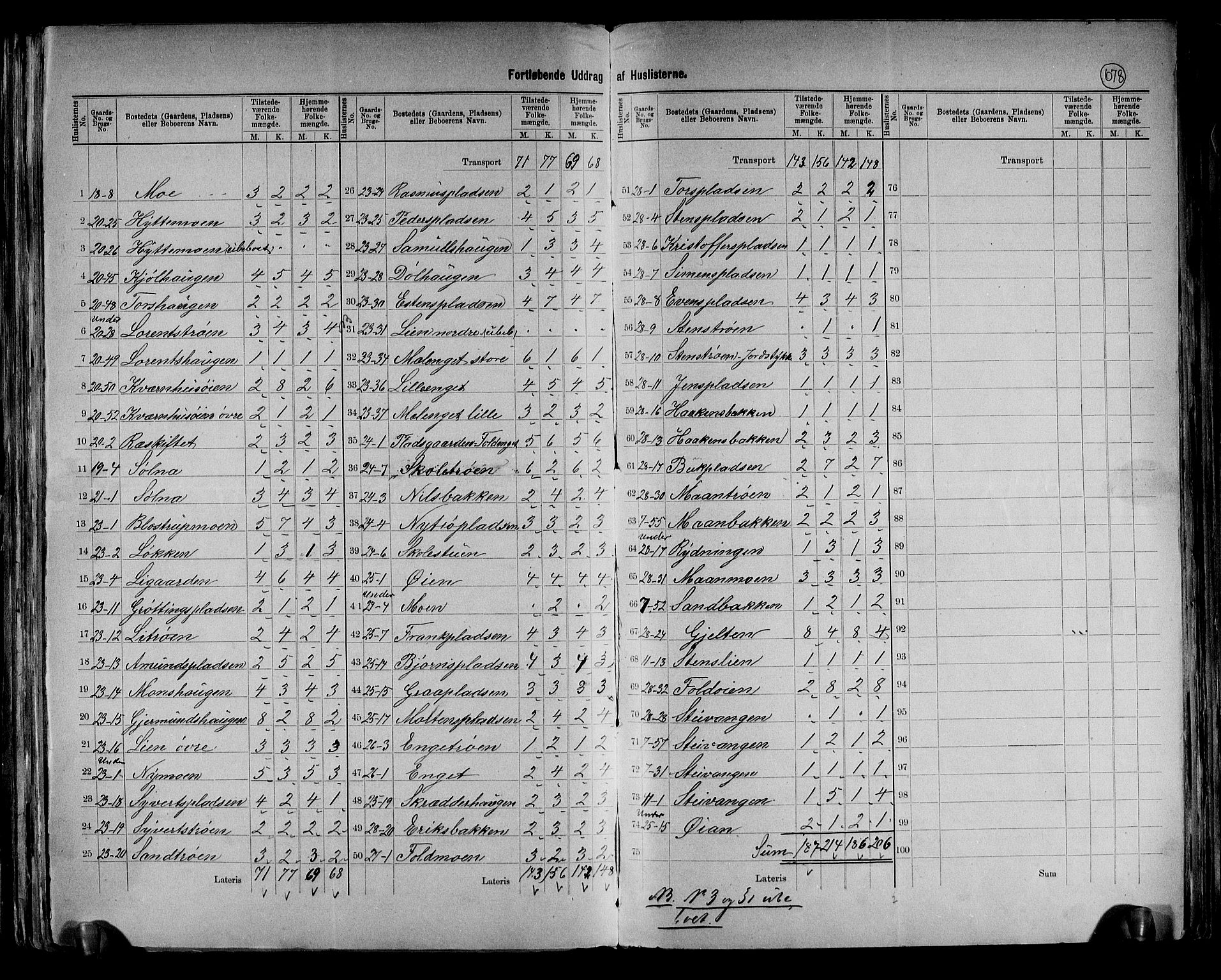 RA, 1891 census for 0438 Lille Elvedalen, 1891, p. 16