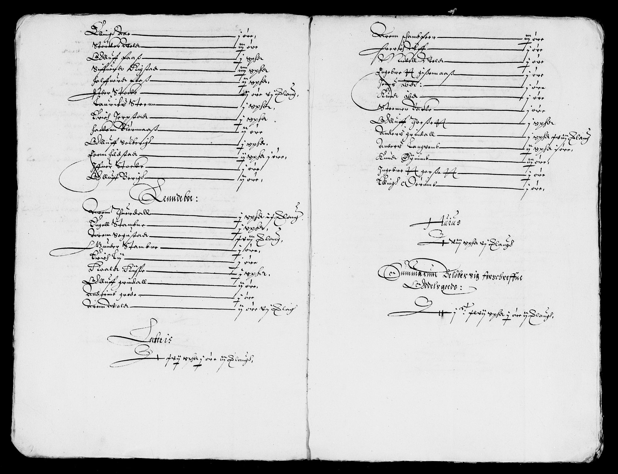 Rentekammeret inntil 1814, Reviderte regnskaper, Lensregnskaper, AV/RA-EA-5023/R/Rb/Rbw/L0038: Trondheim len, 1628-1629