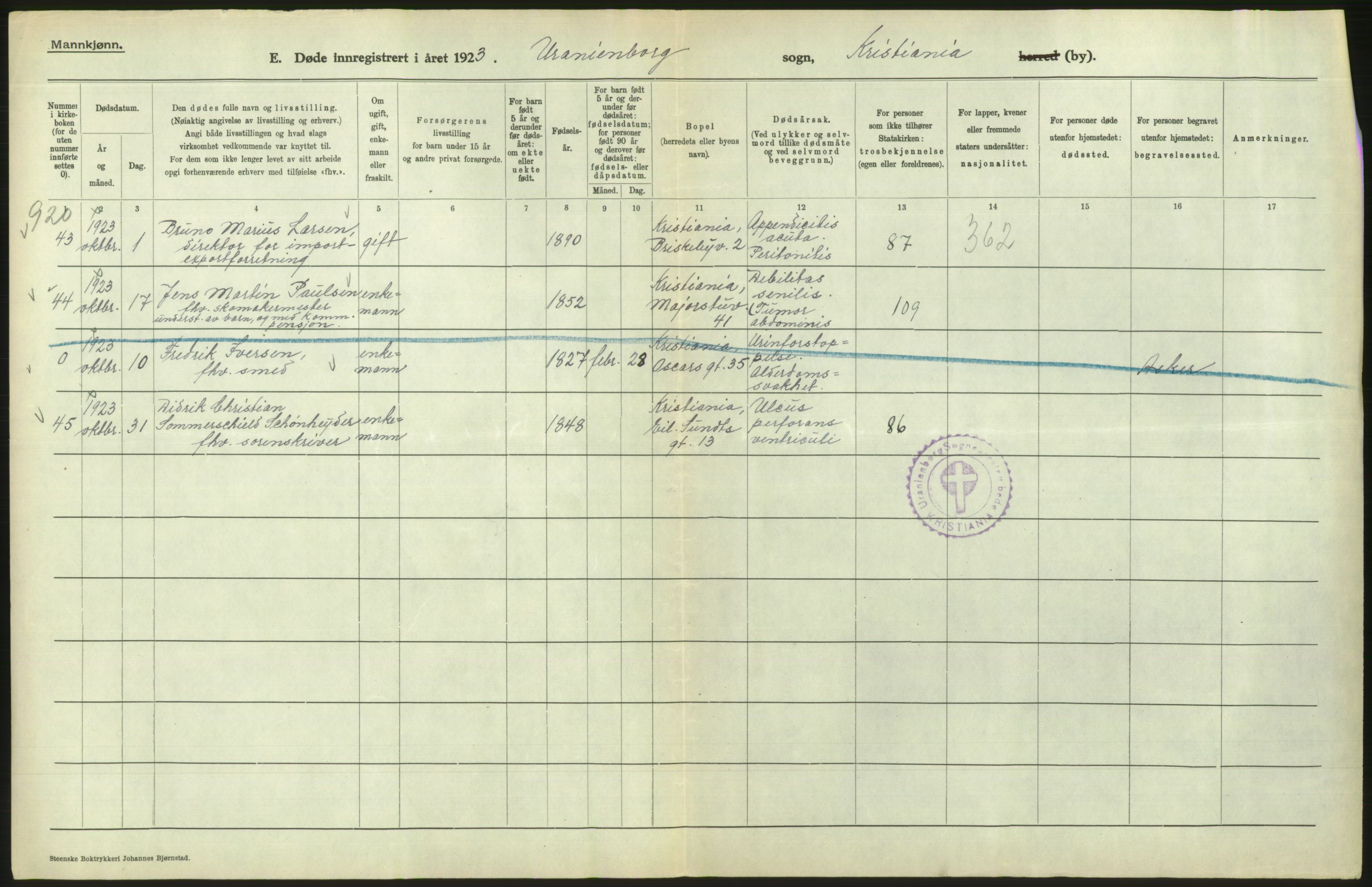 Statistisk sentralbyrå, Sosiodemografiske emner, Befolkning, RA/S-2228/D/Df/Dfc/Dfcc/L0009: Kristiania: Døde, 1923, p. 368